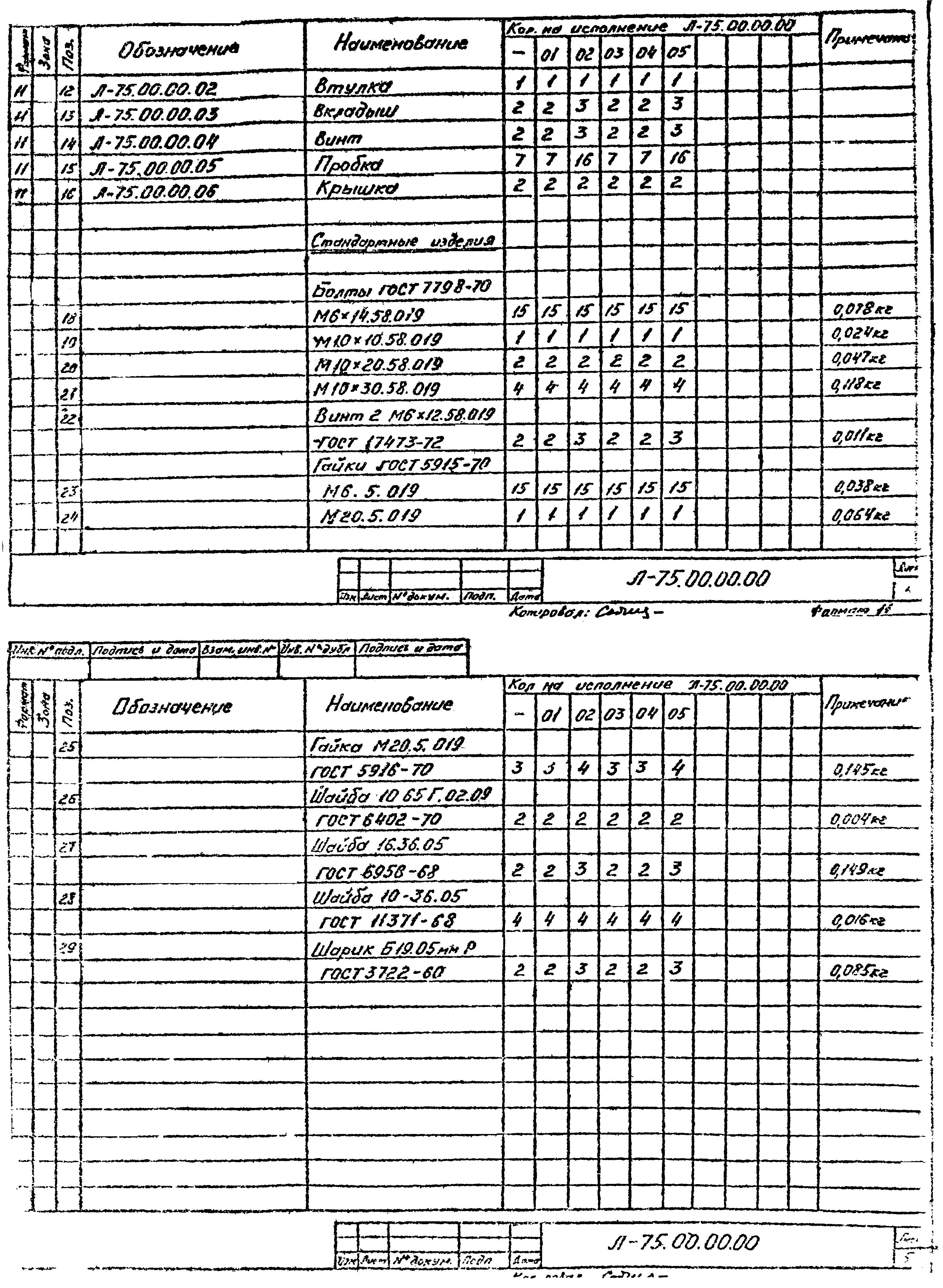 Шифр Л-75