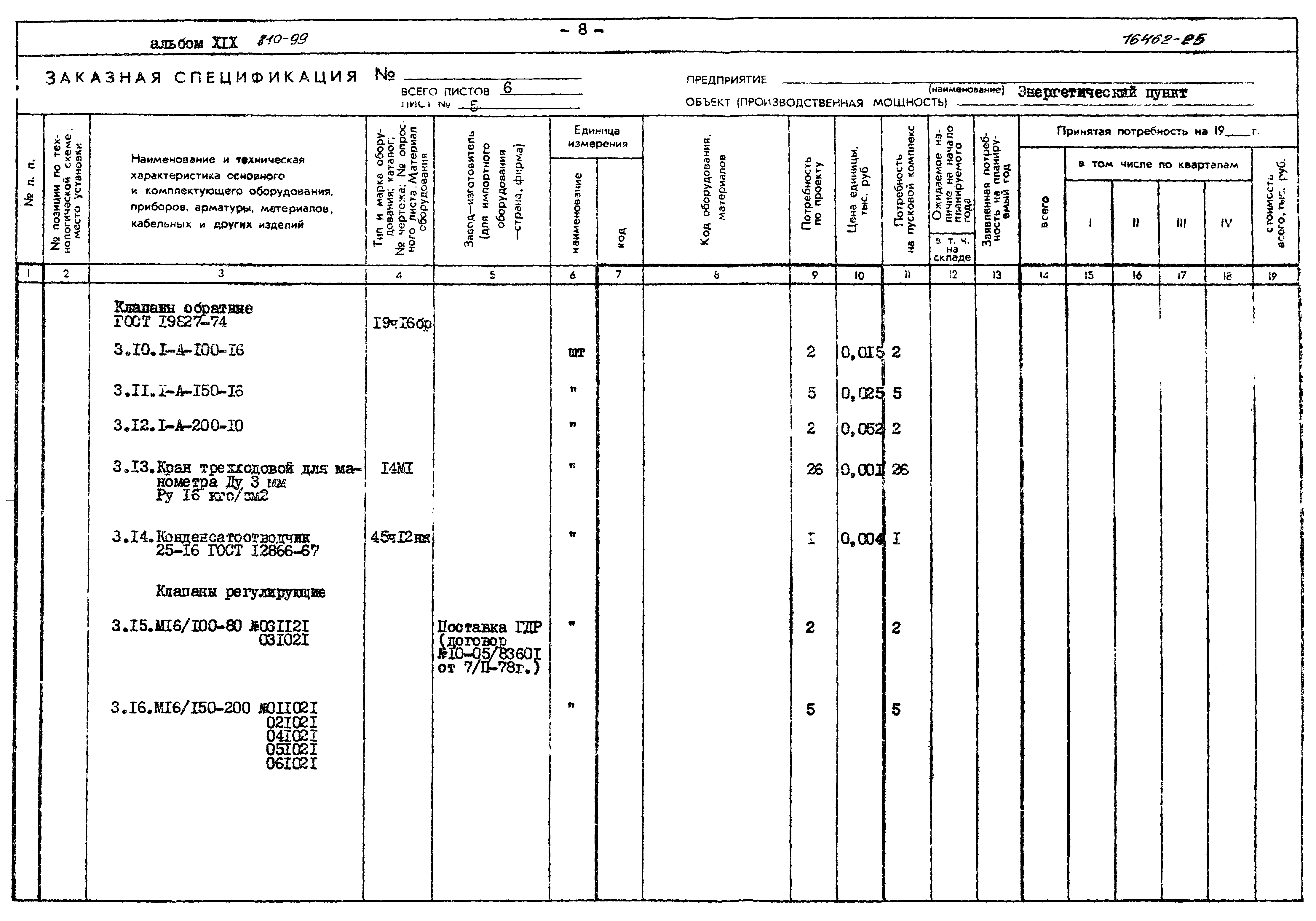 Типовой проект 810-99