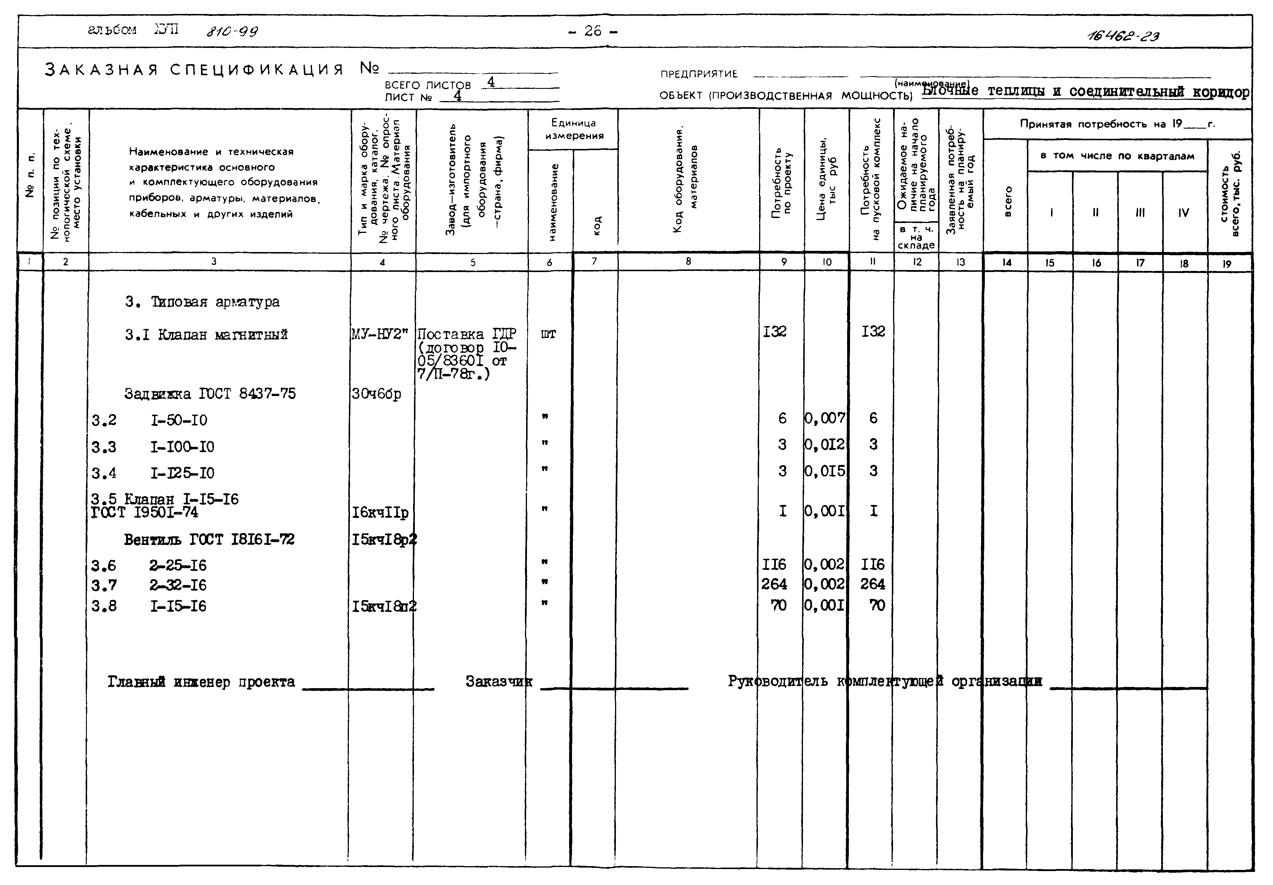 Типовой проект 810-99