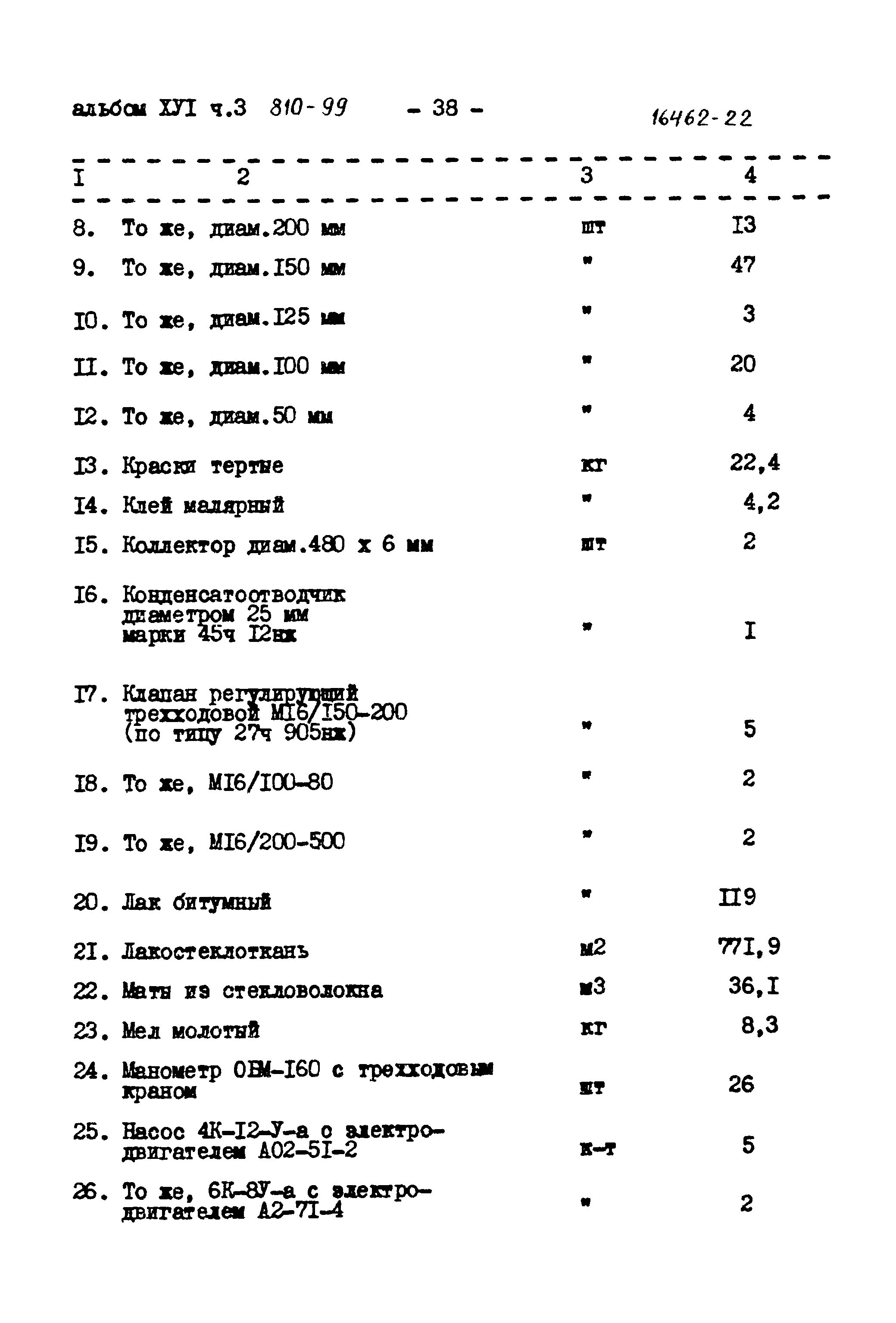 Типовой проект 810-99