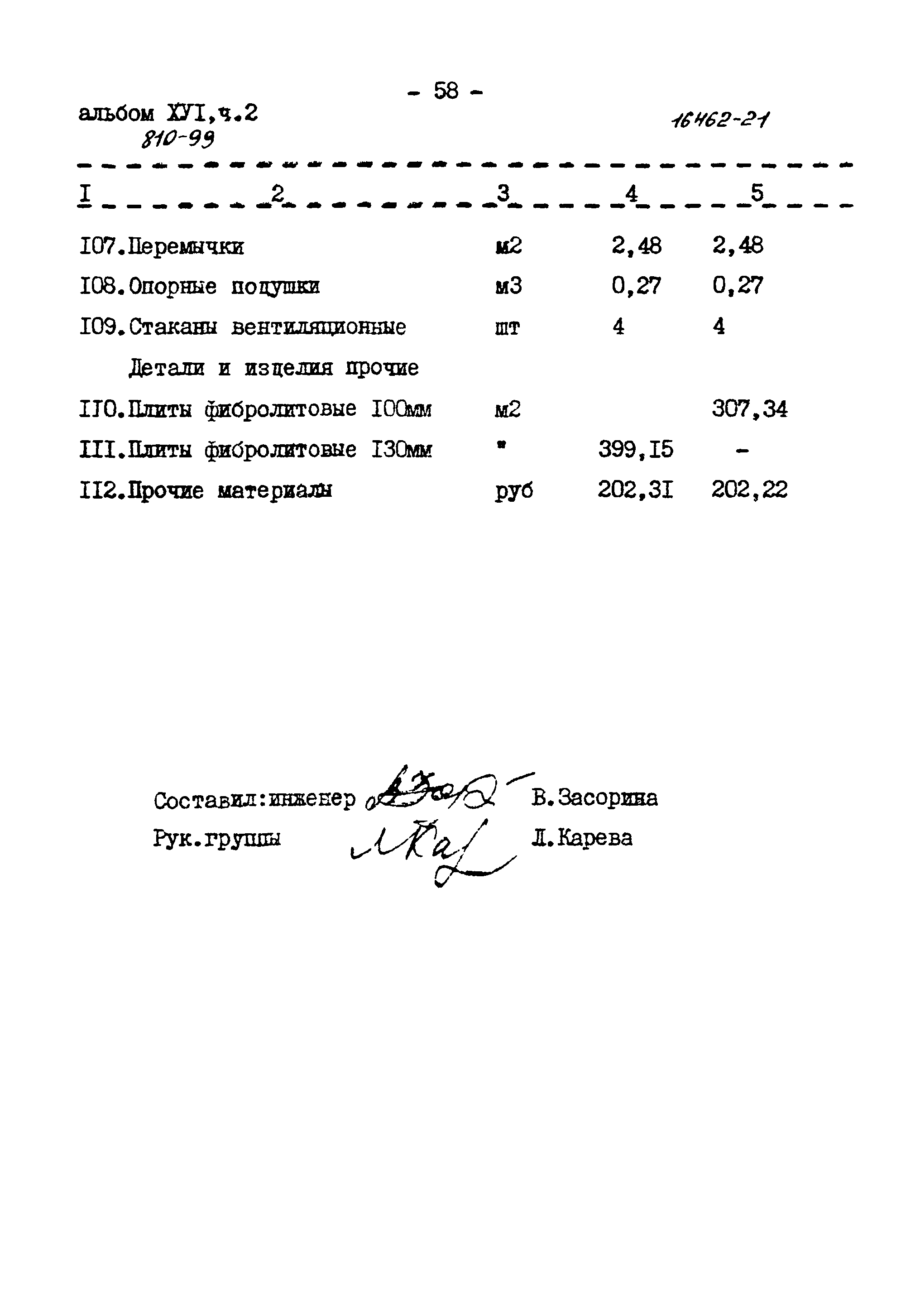 Типовой проект 810-99