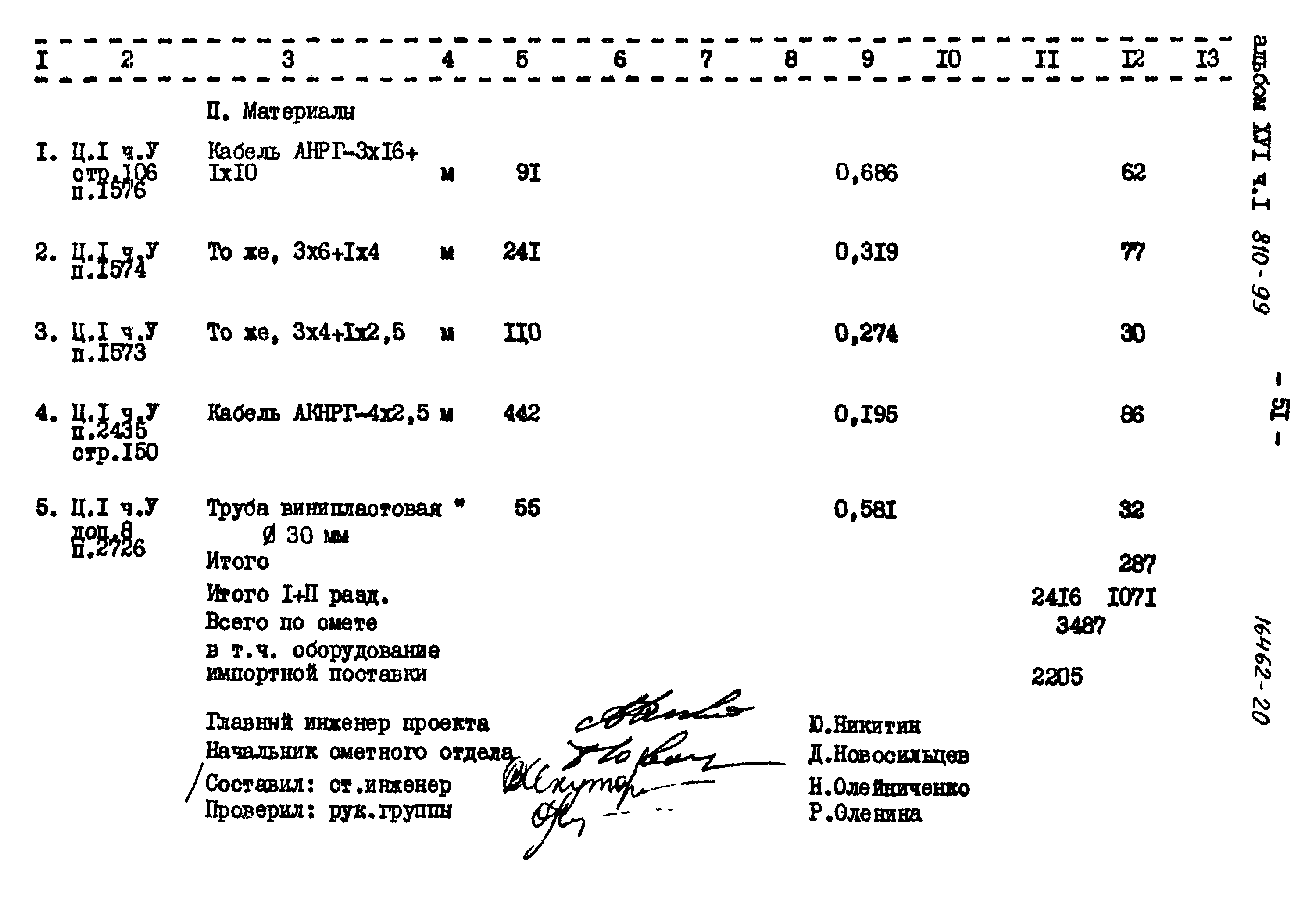 Типовой проект 810-99