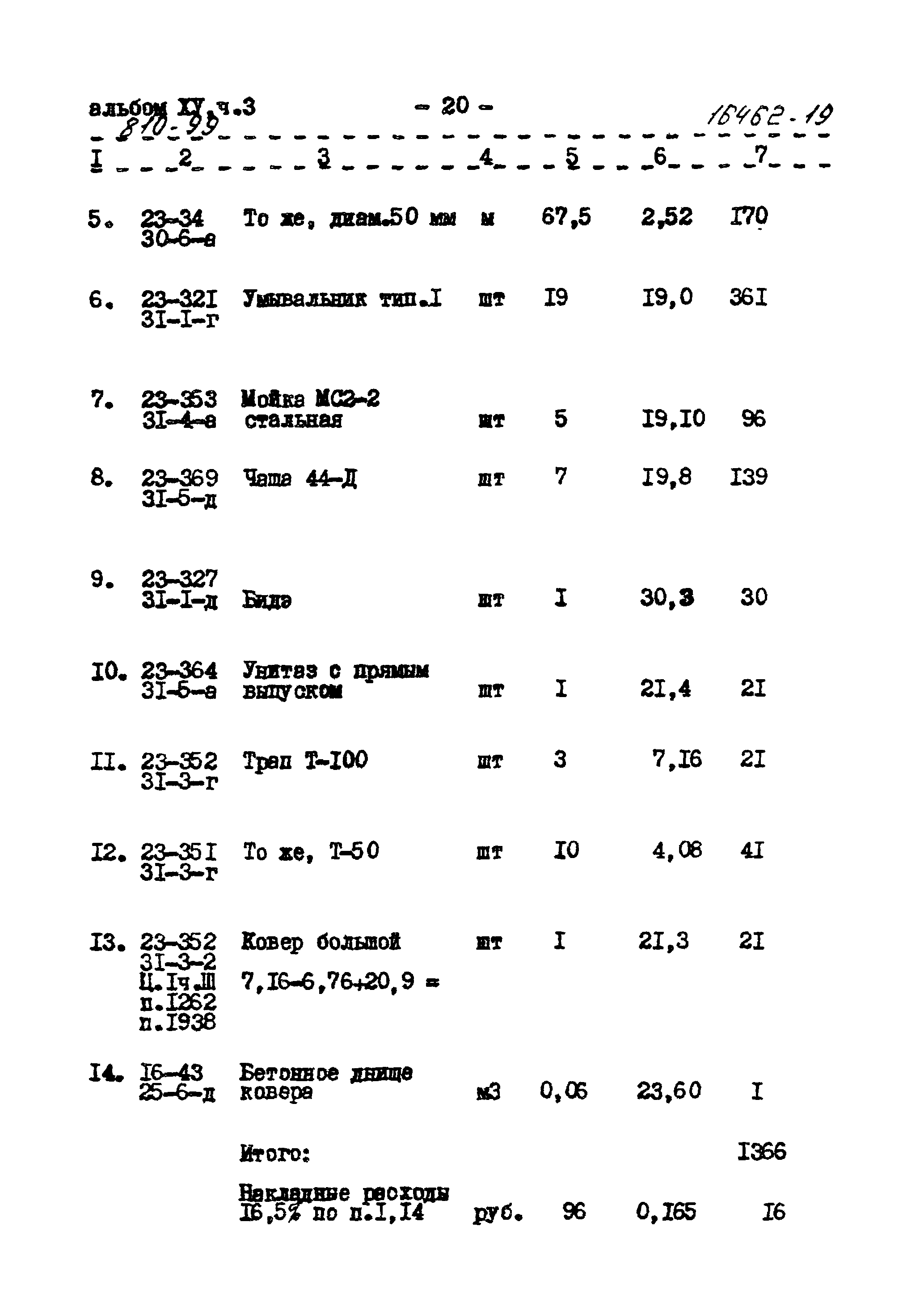 Типовой проект 810-99