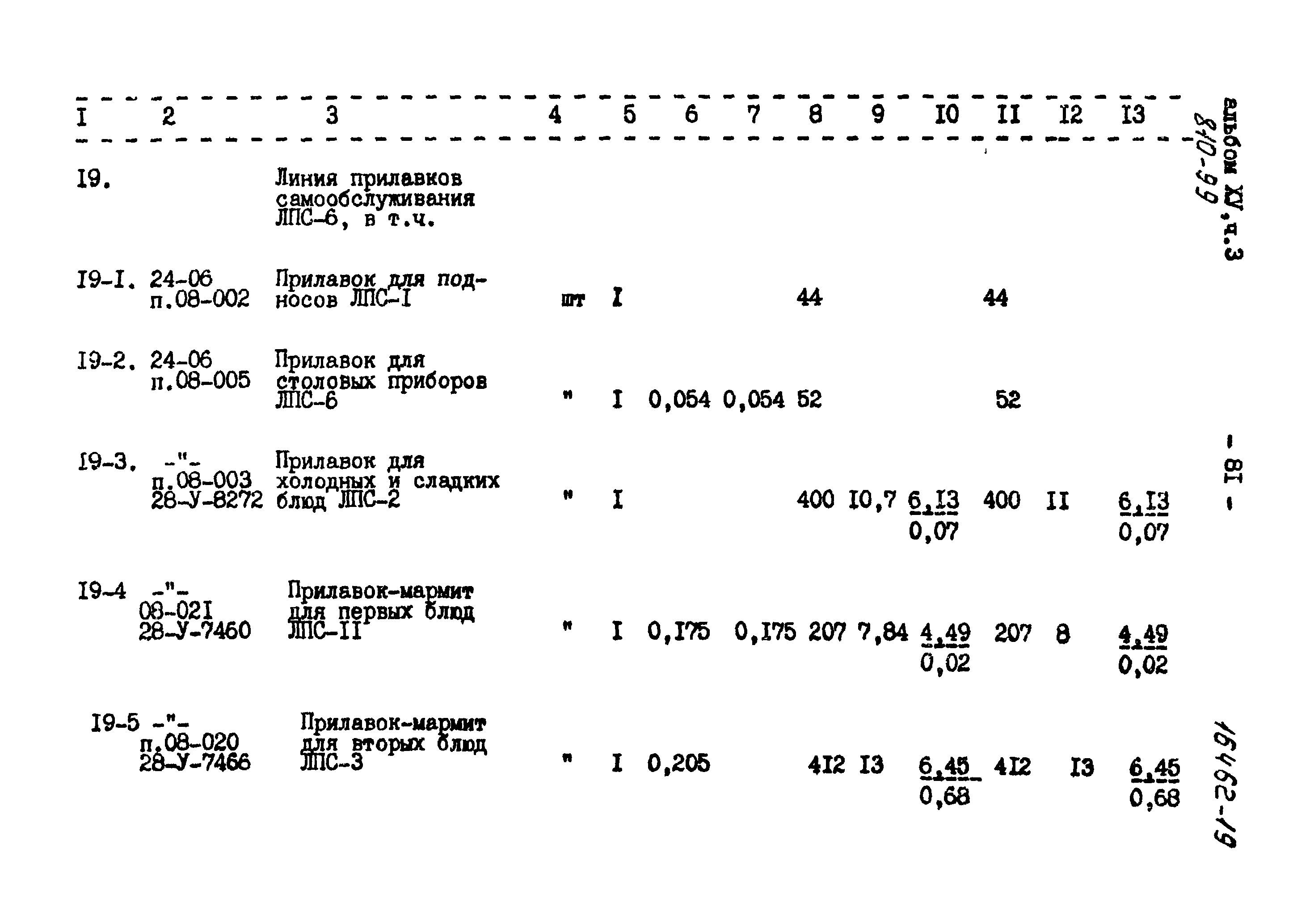 Типовой проект 810-99