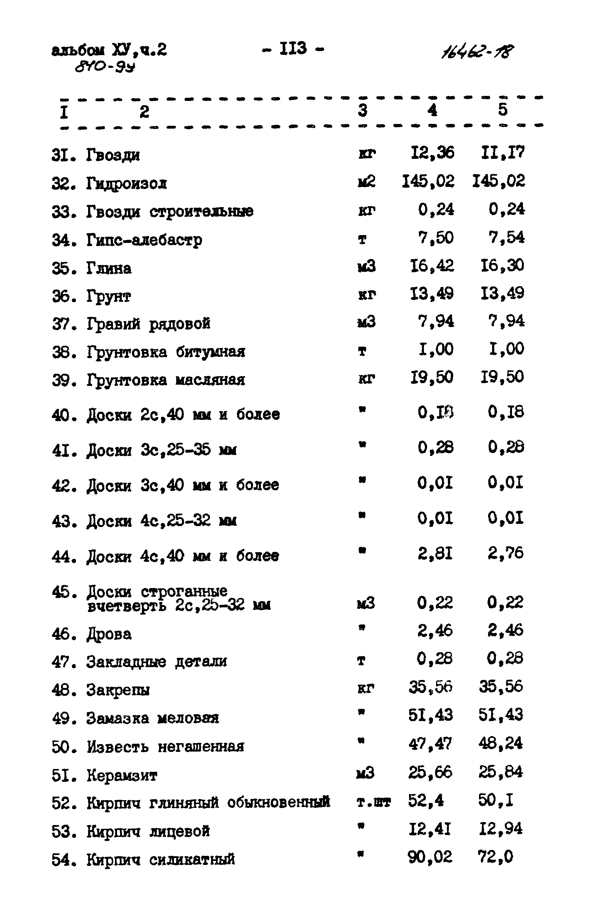 Типовой проект 810-99