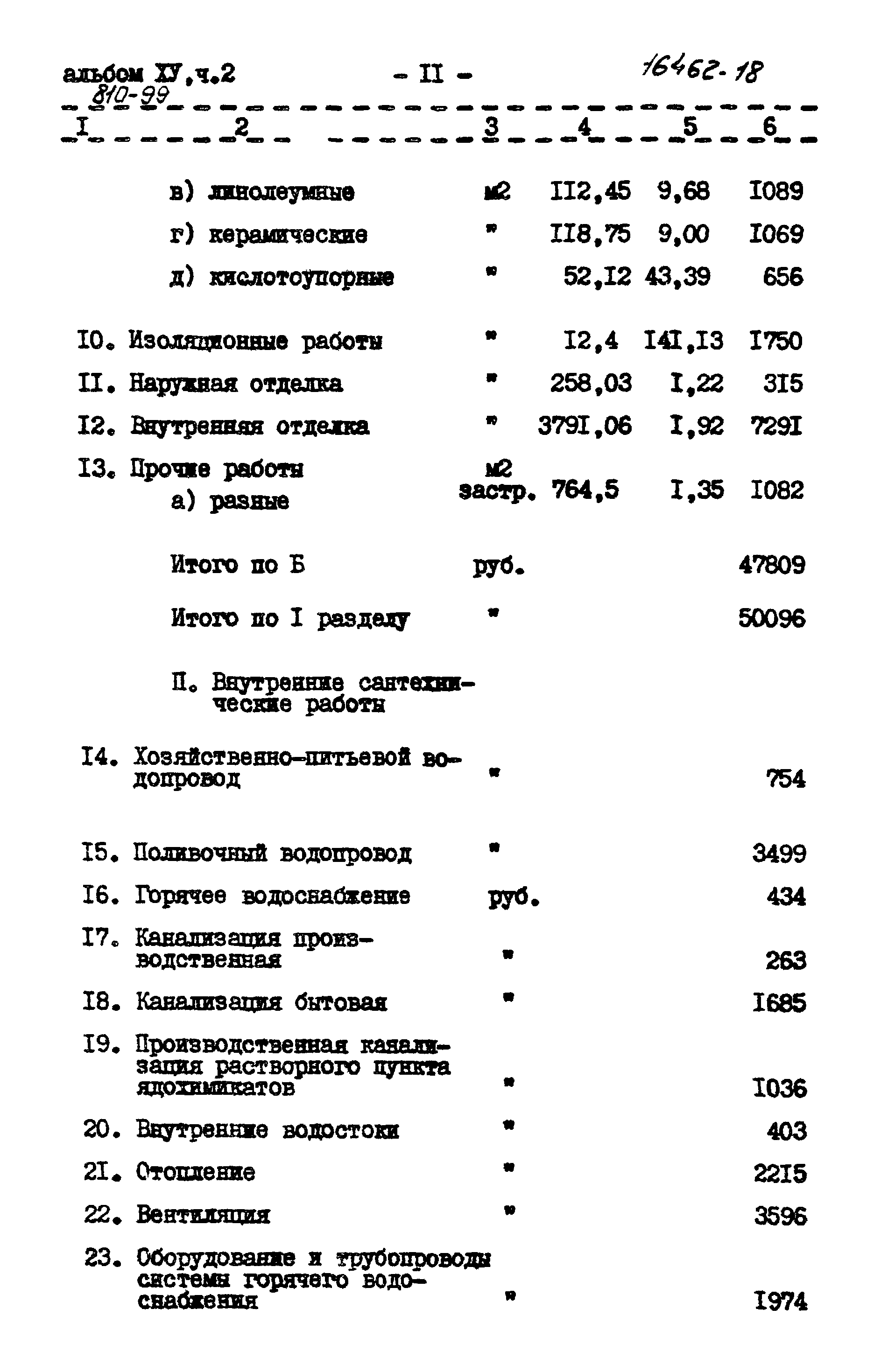 Типовой проект 810-99