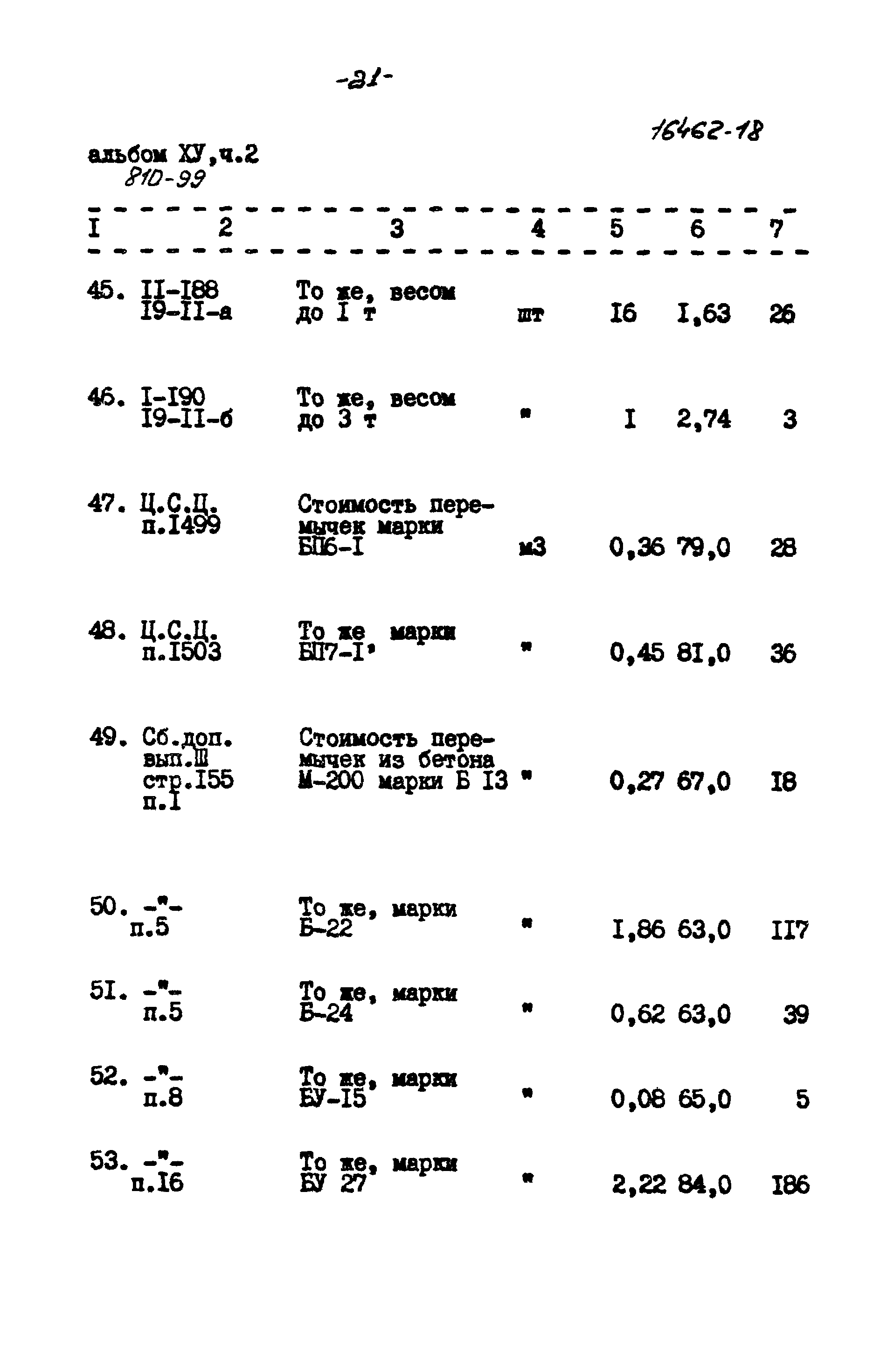 Типовой проект 810-99