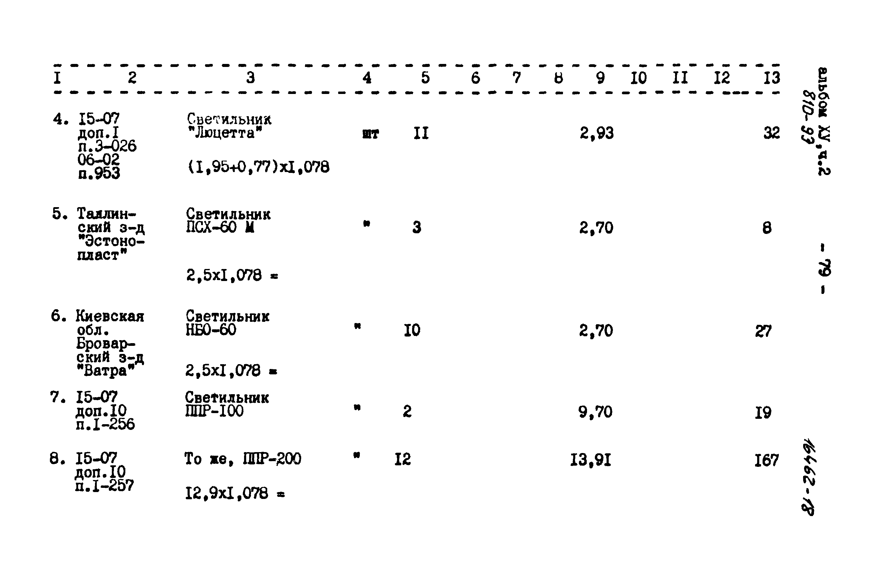 Типовой проект 810-99