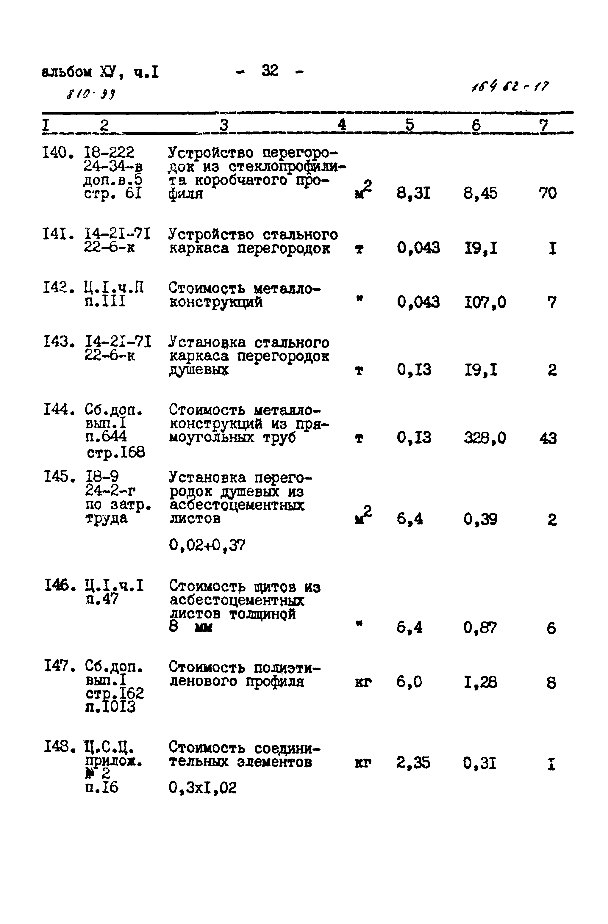 Типовой проект 810-99