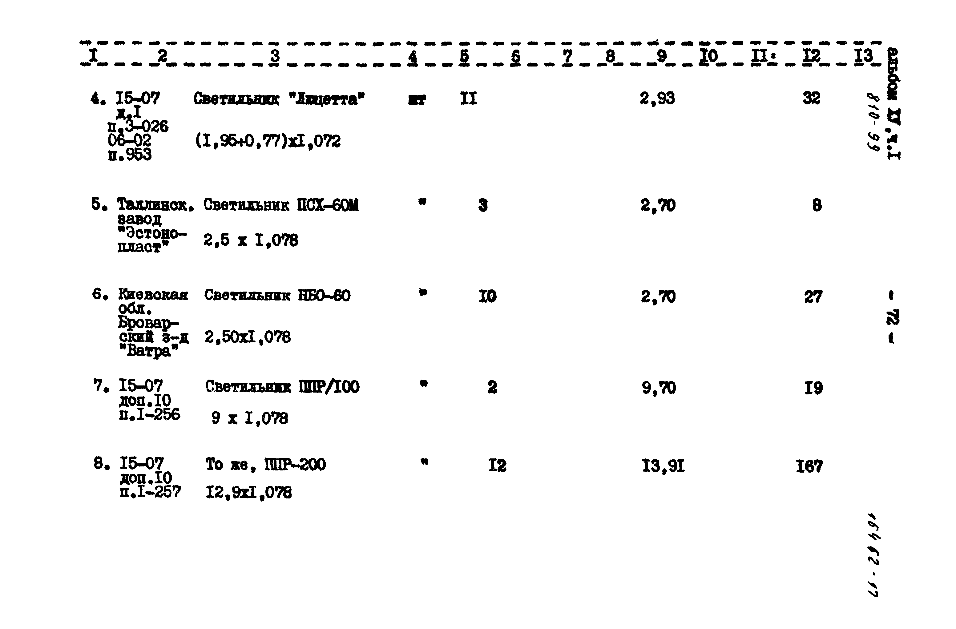 Типовой проект 810-99