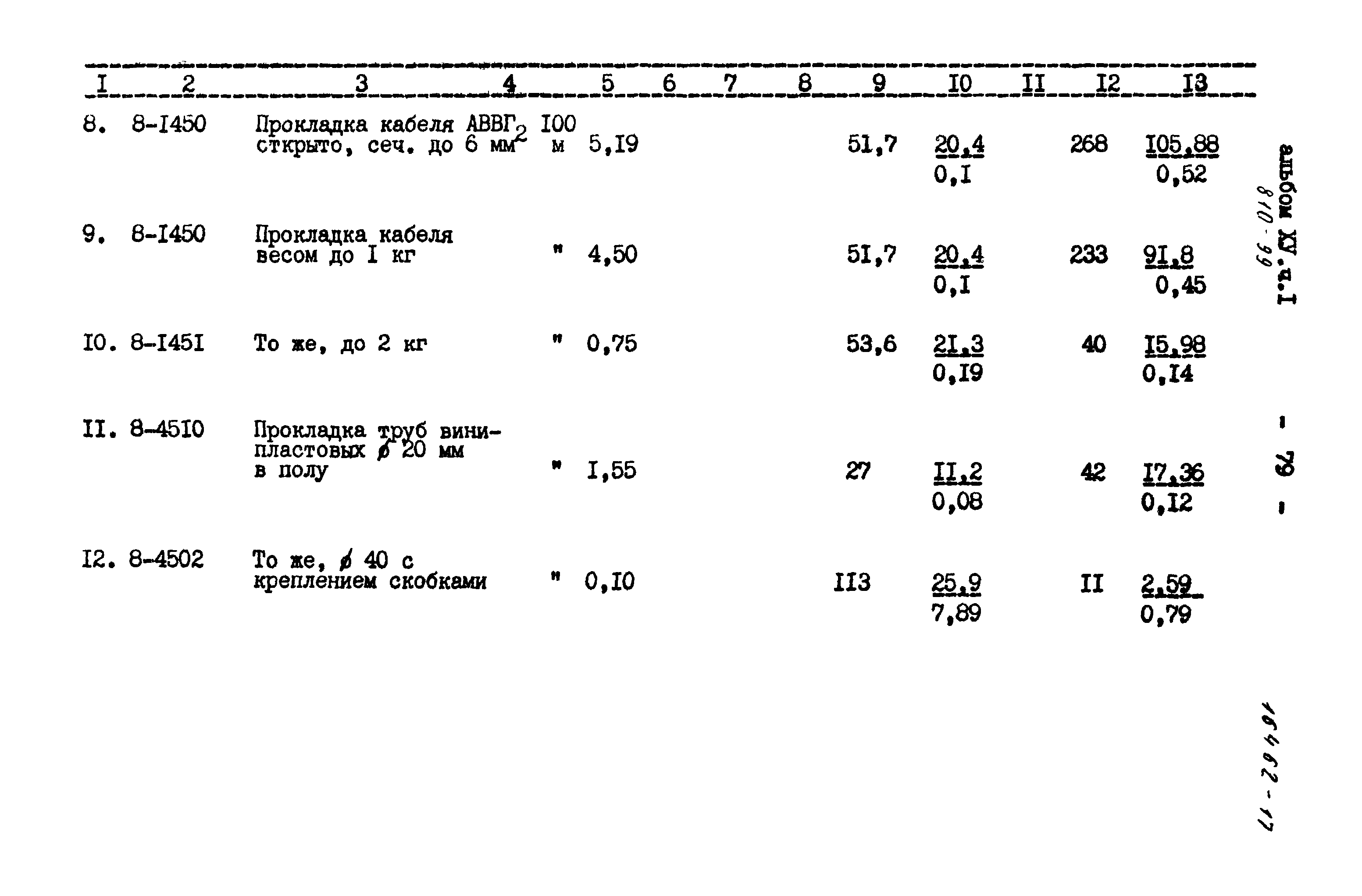 Типовой проект 810-99