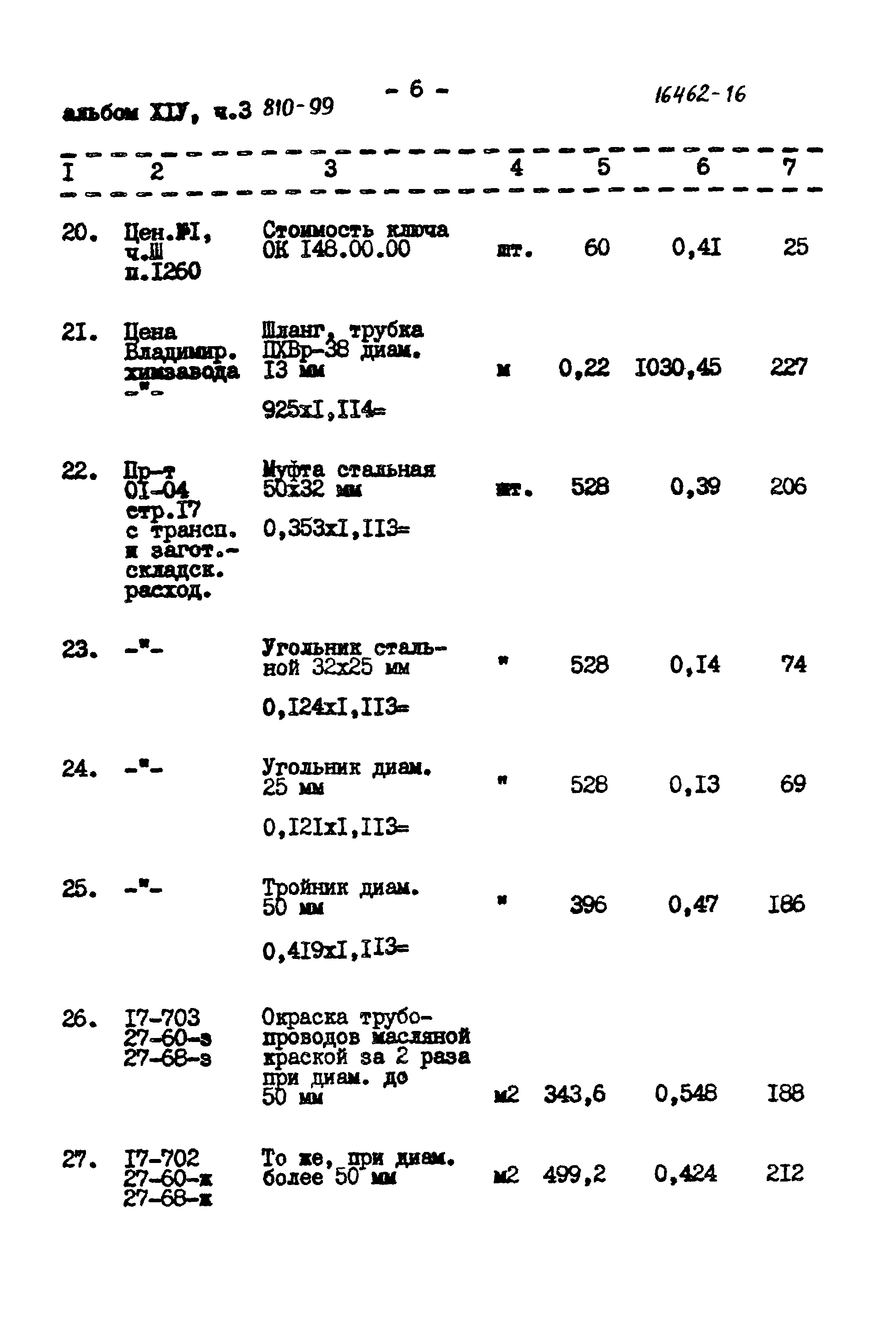 Типовой проект 810-99