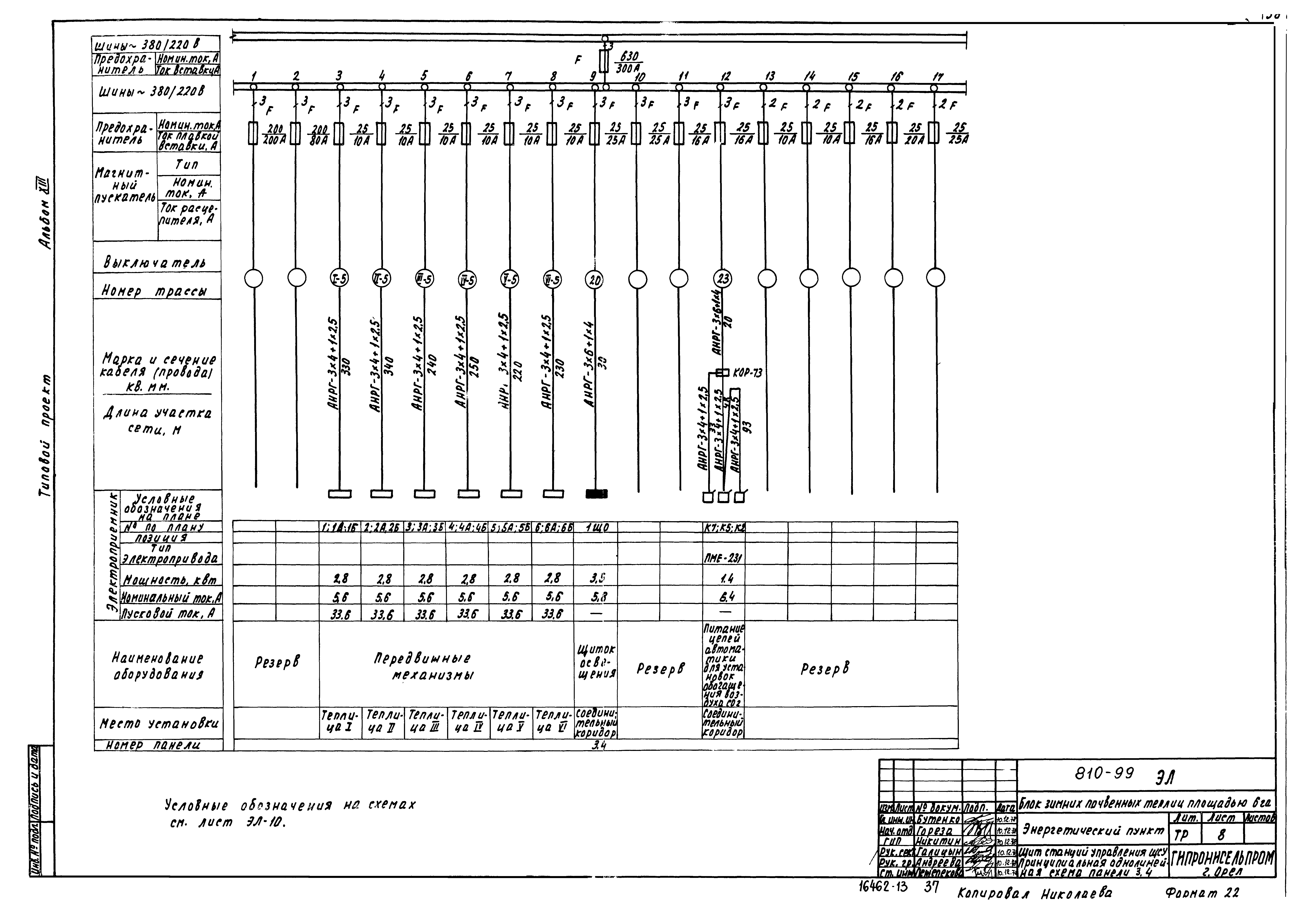 Типовой проект 810-99