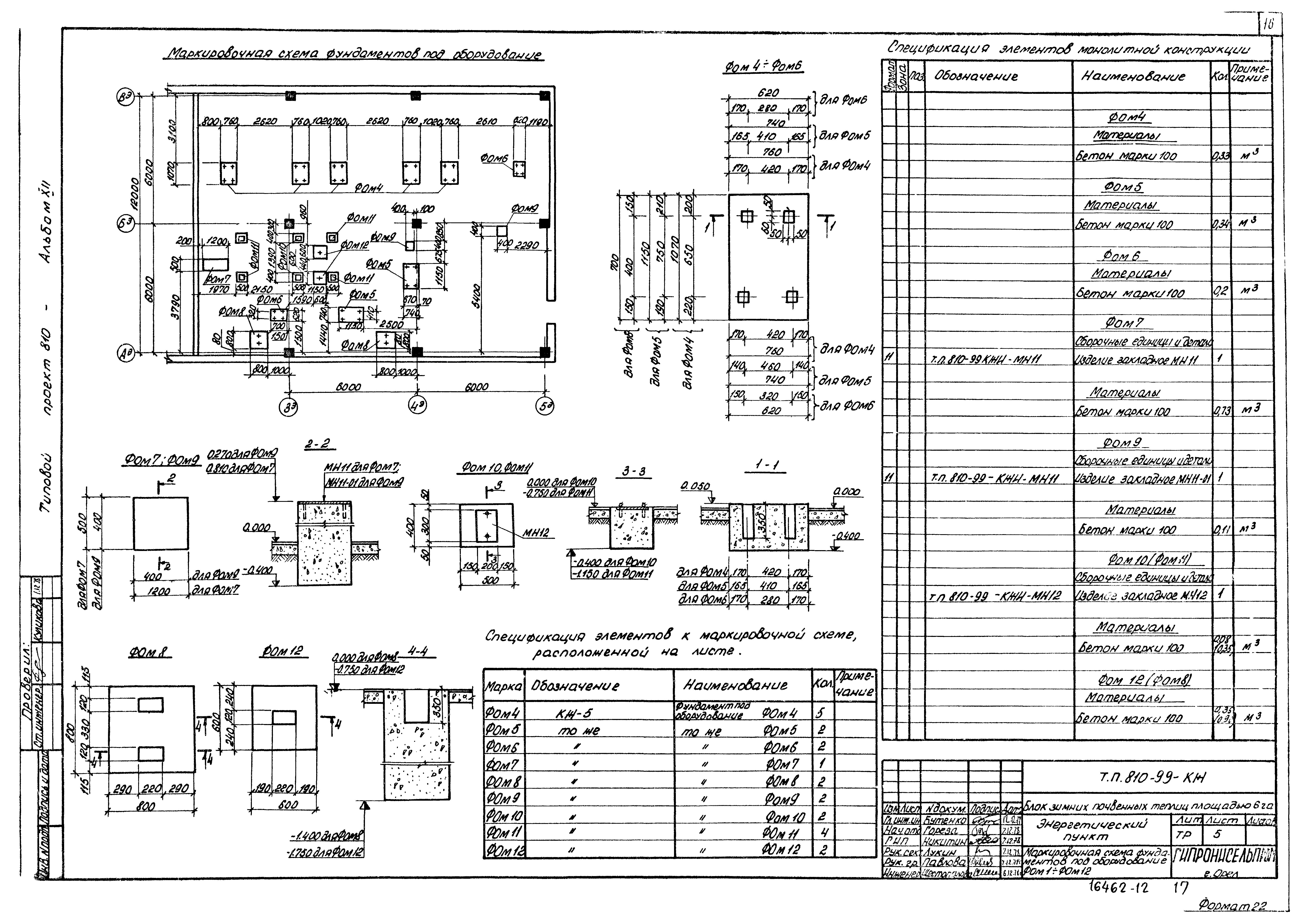 Типовой проект 810-99