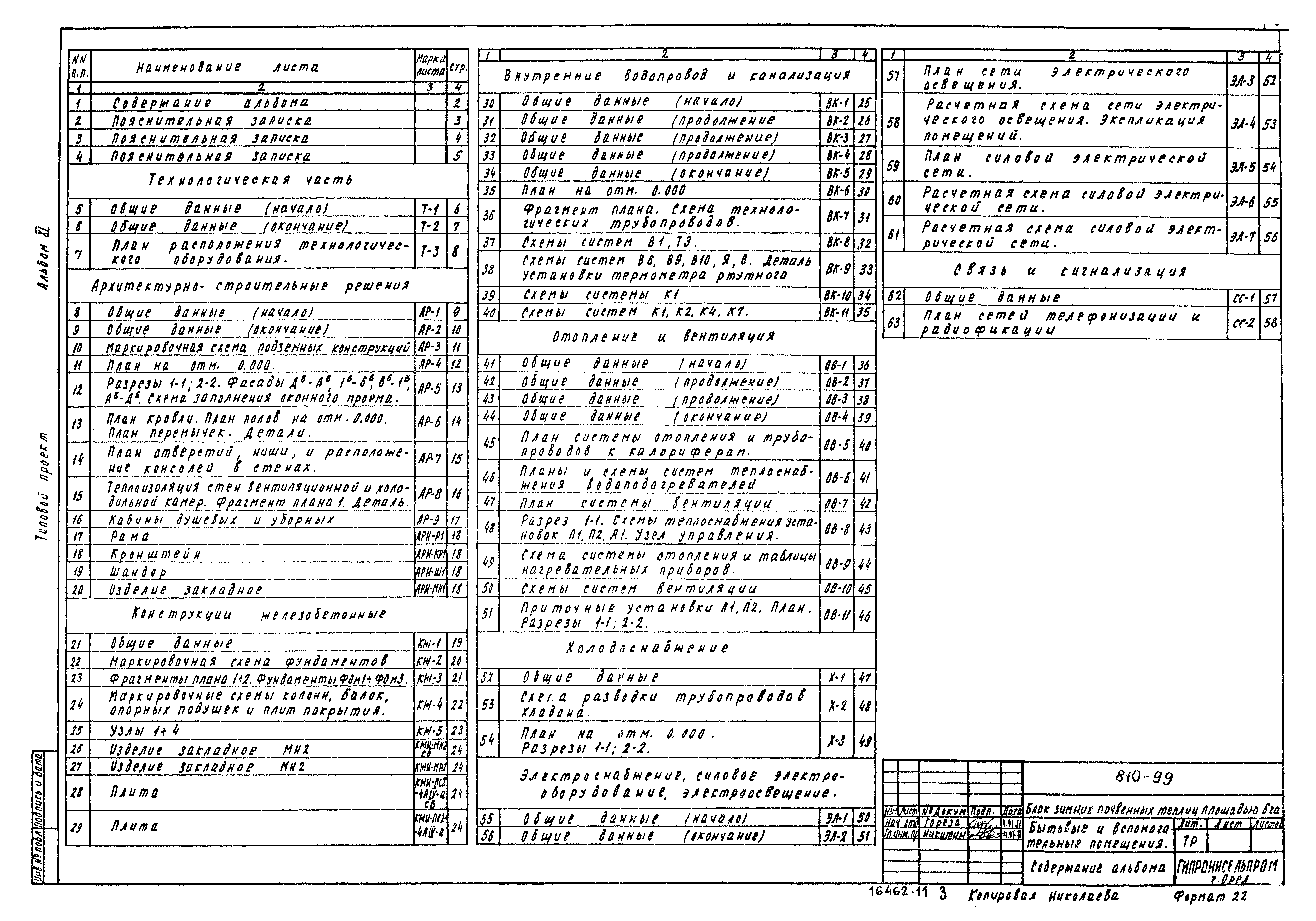 Типовой проект 810-99