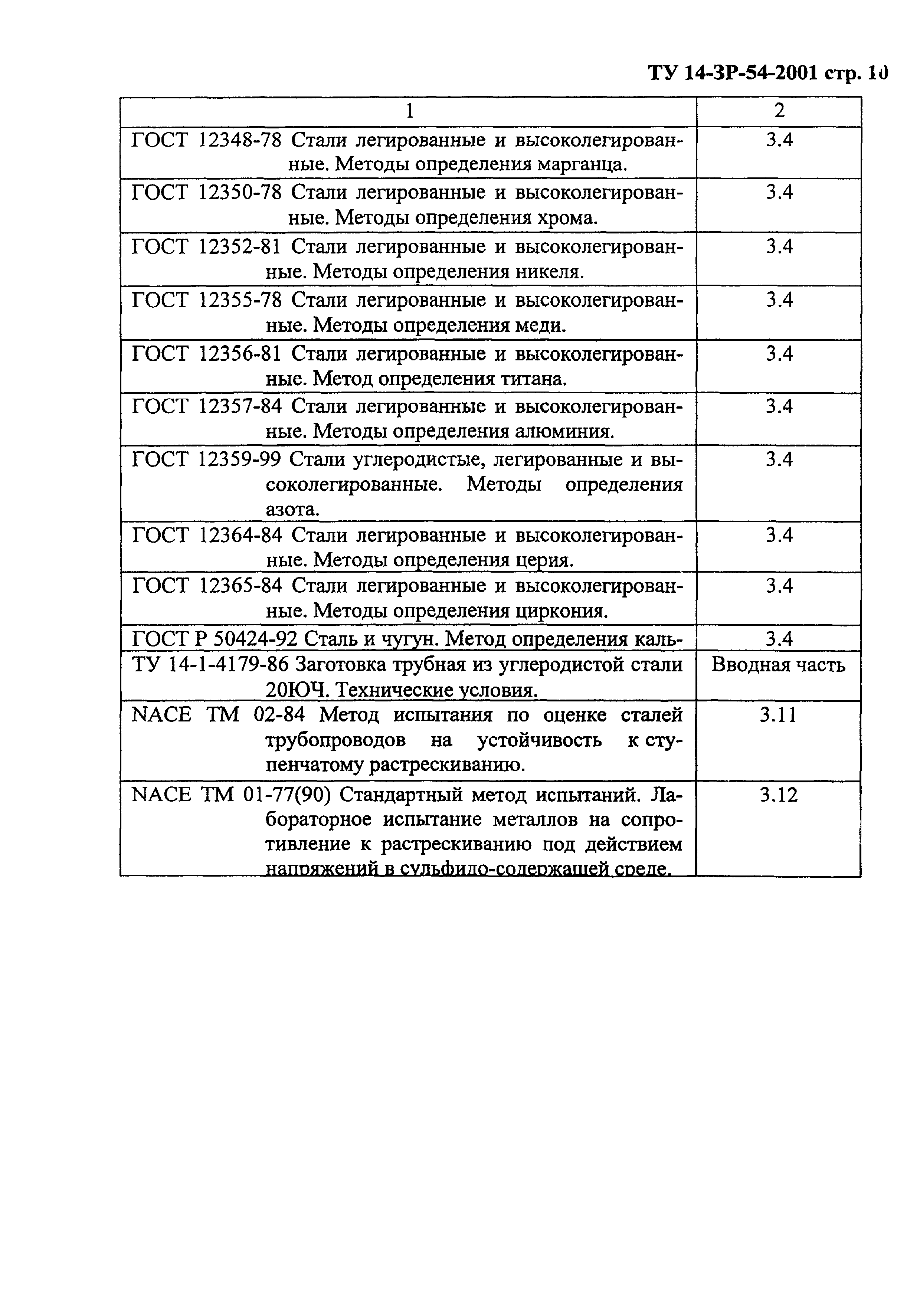 ТУ 14-3Р-54-2001