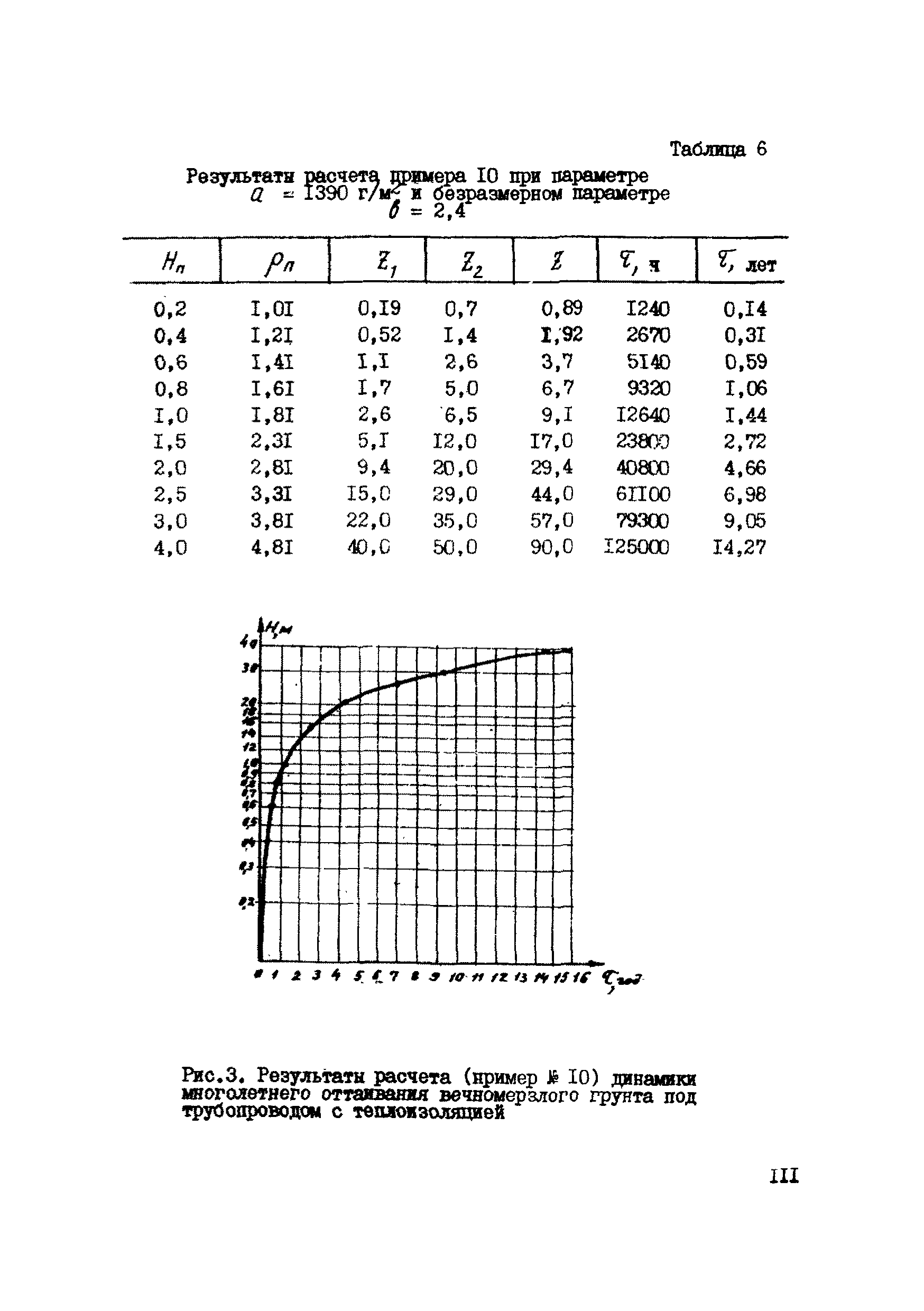 Р 486-83