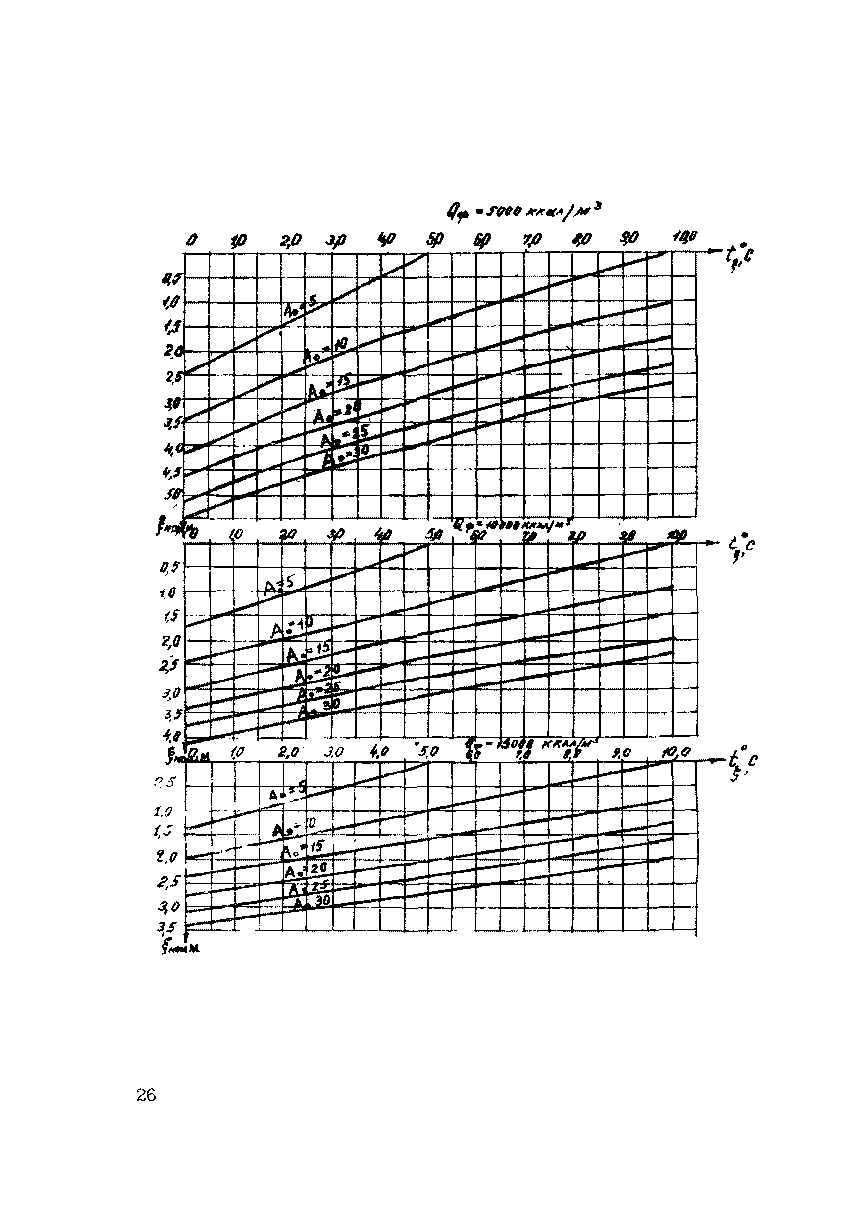 Р 486-83