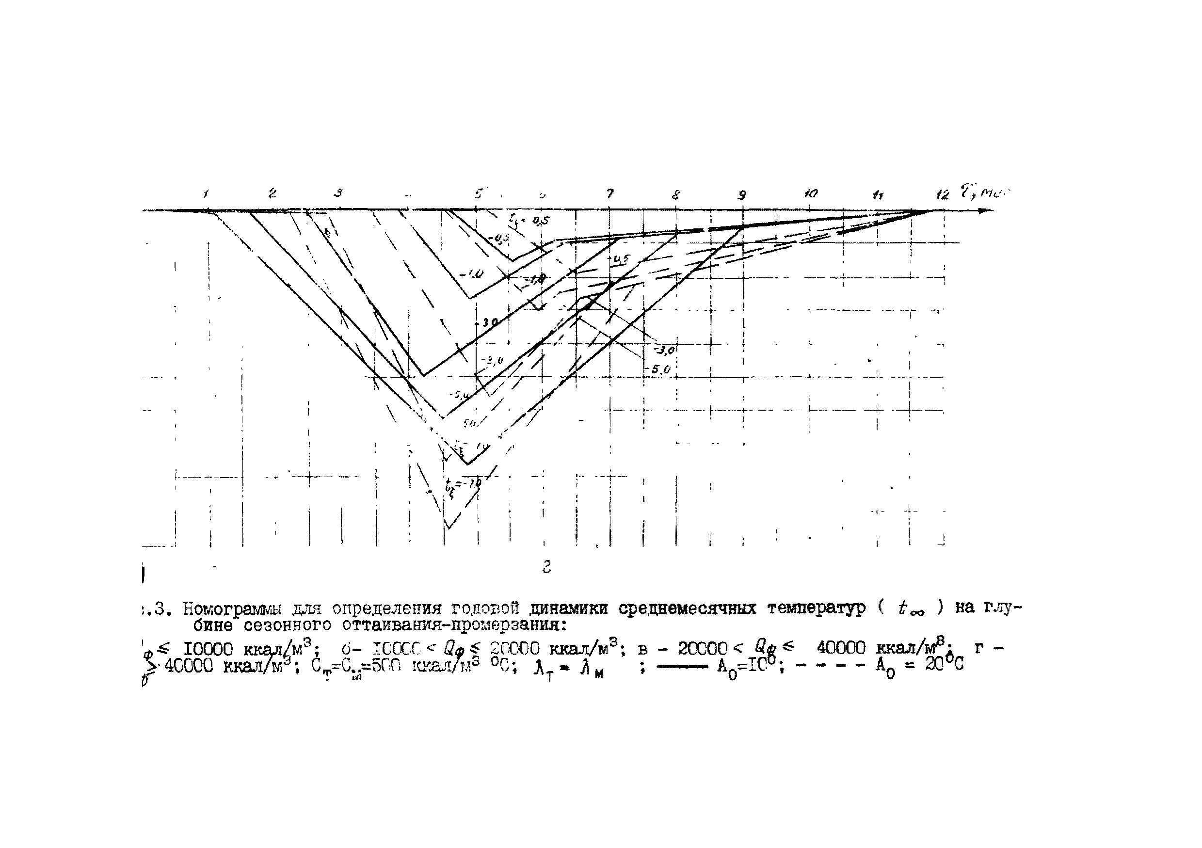 Р 486-83