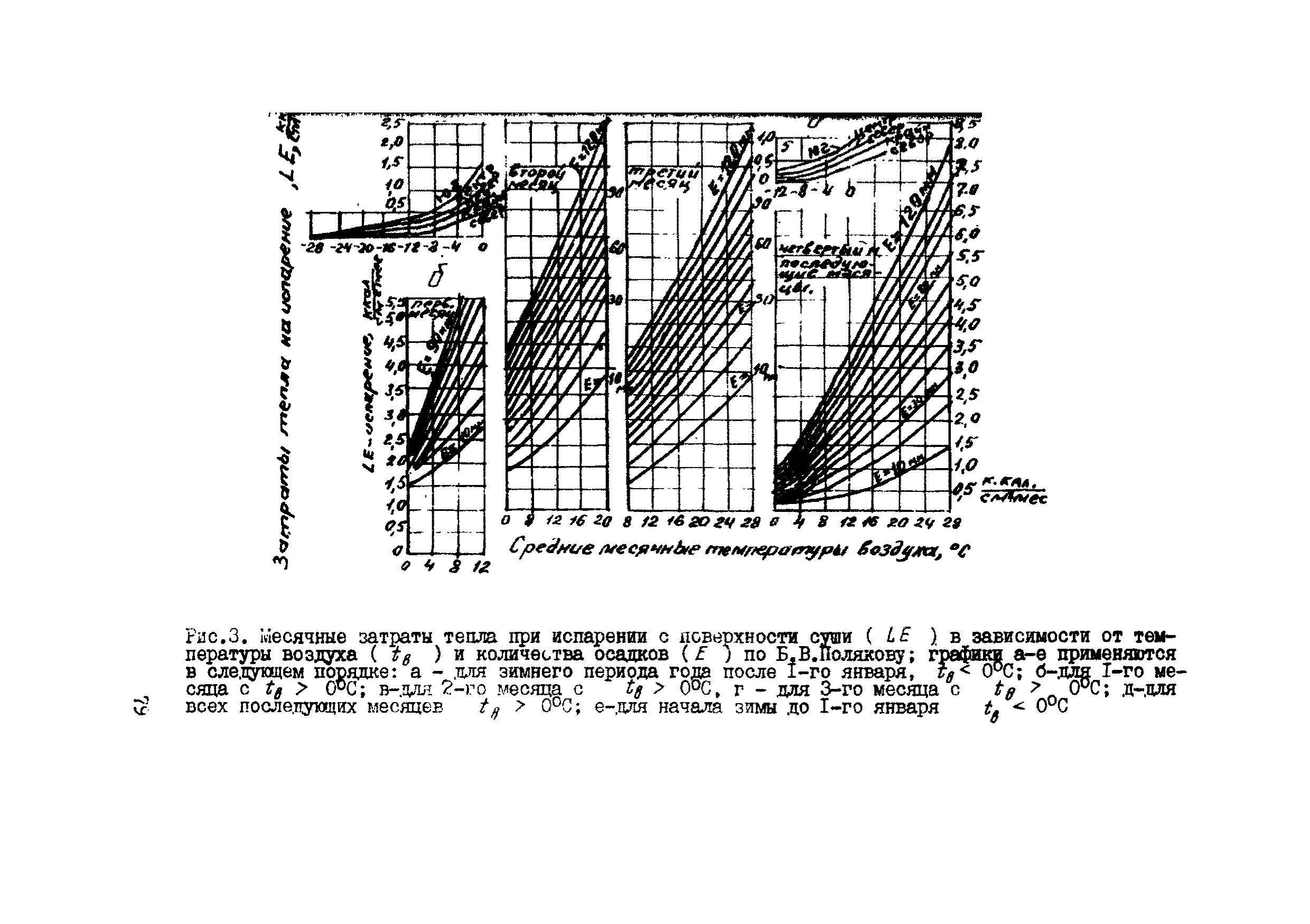 Р 486-83