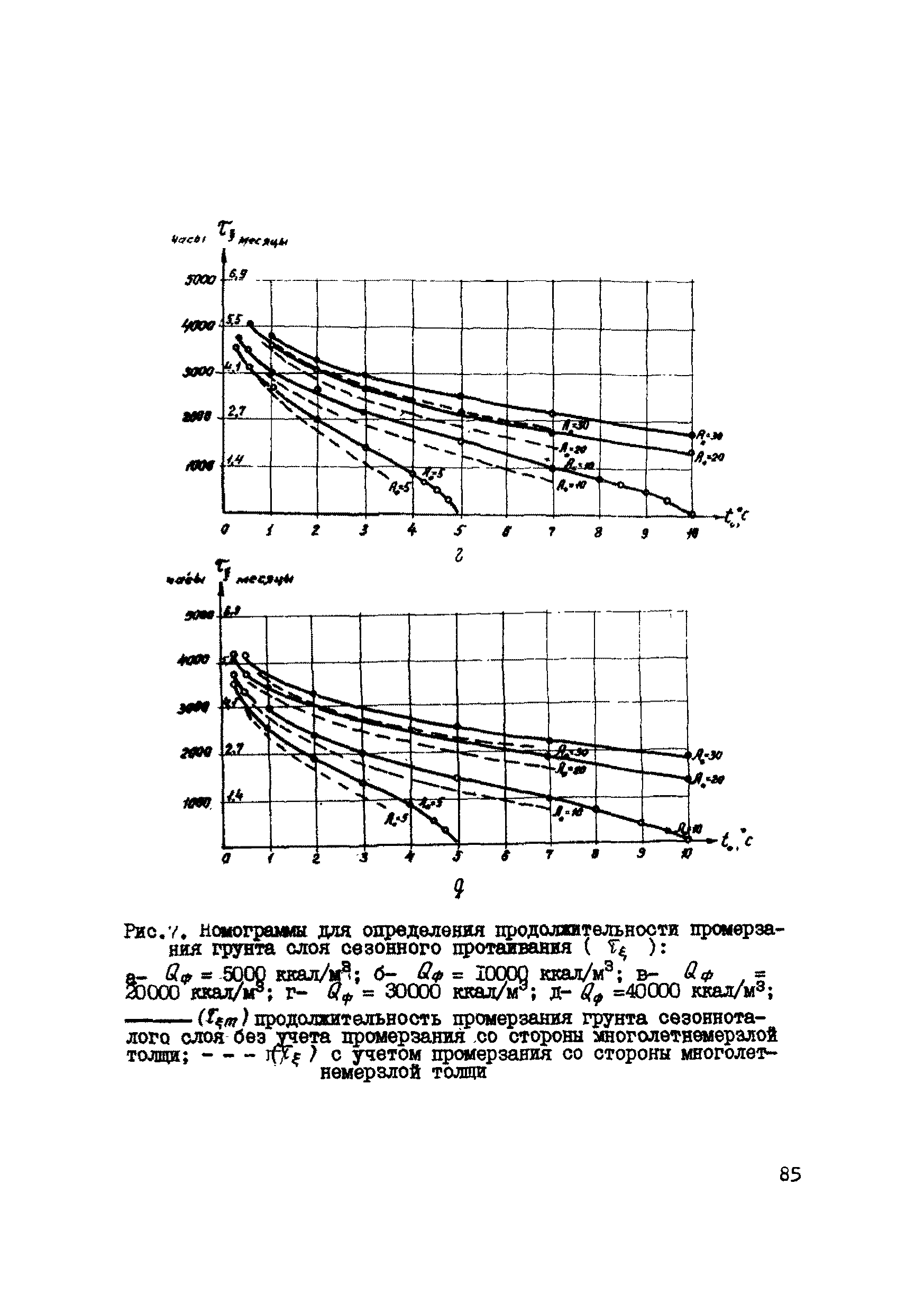 Р 486-83