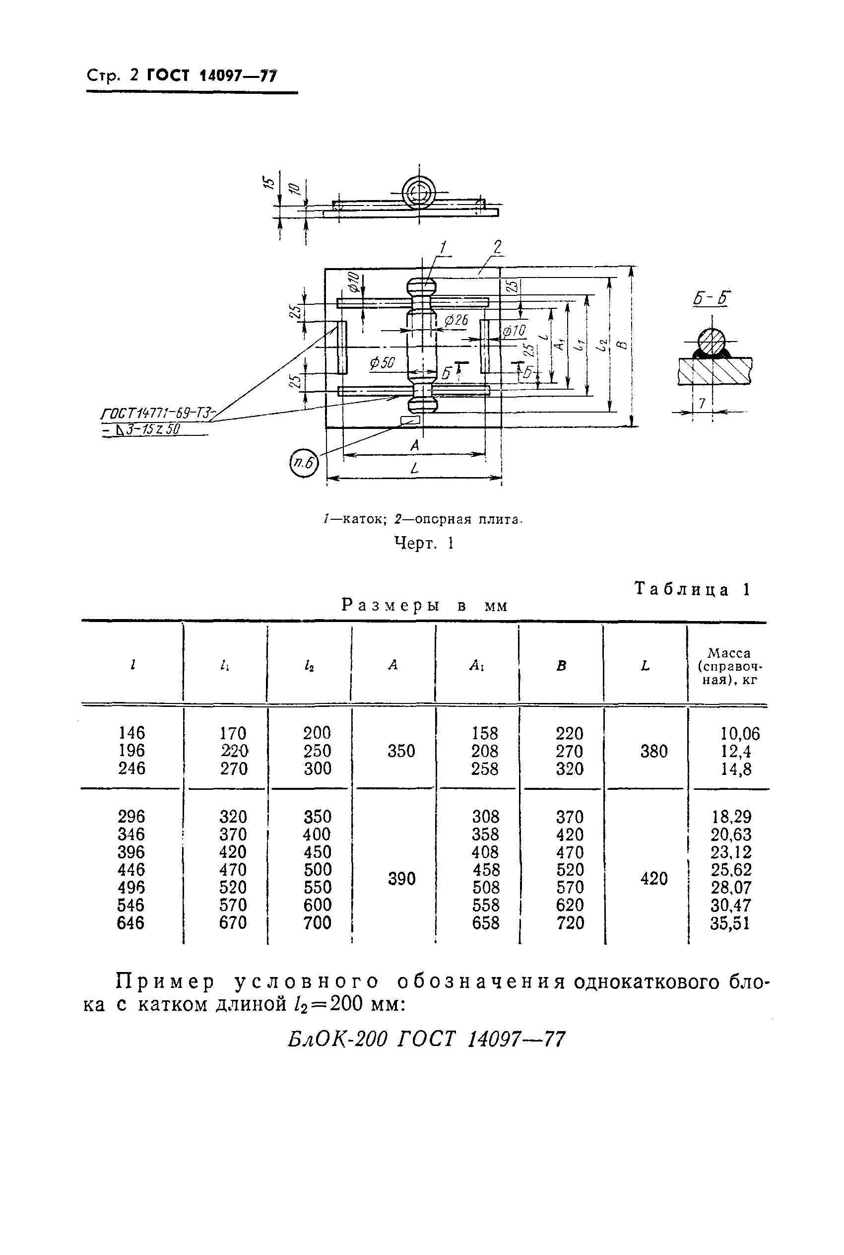 ГОСТ 14097-77