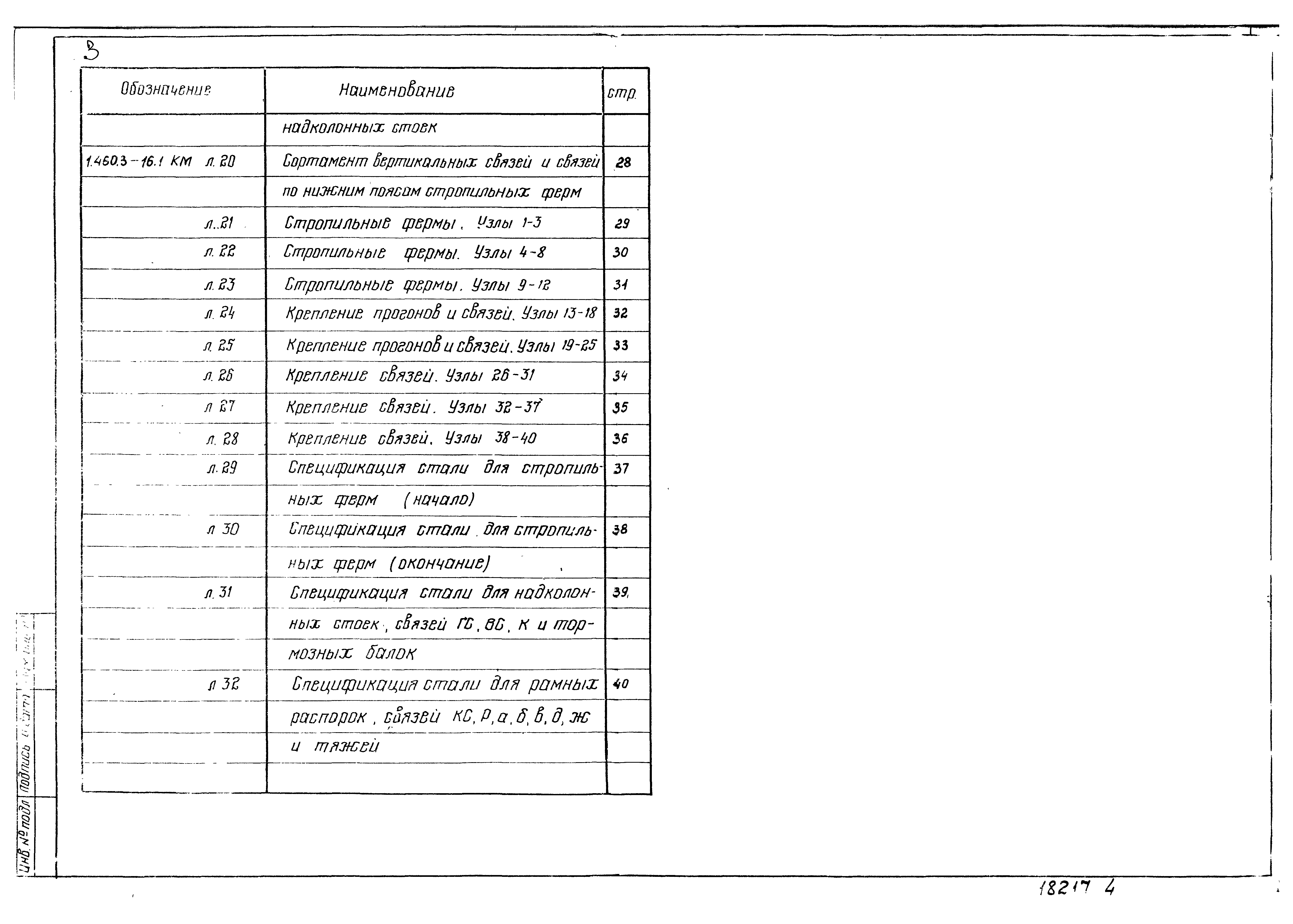 Серия 1.460.3-16