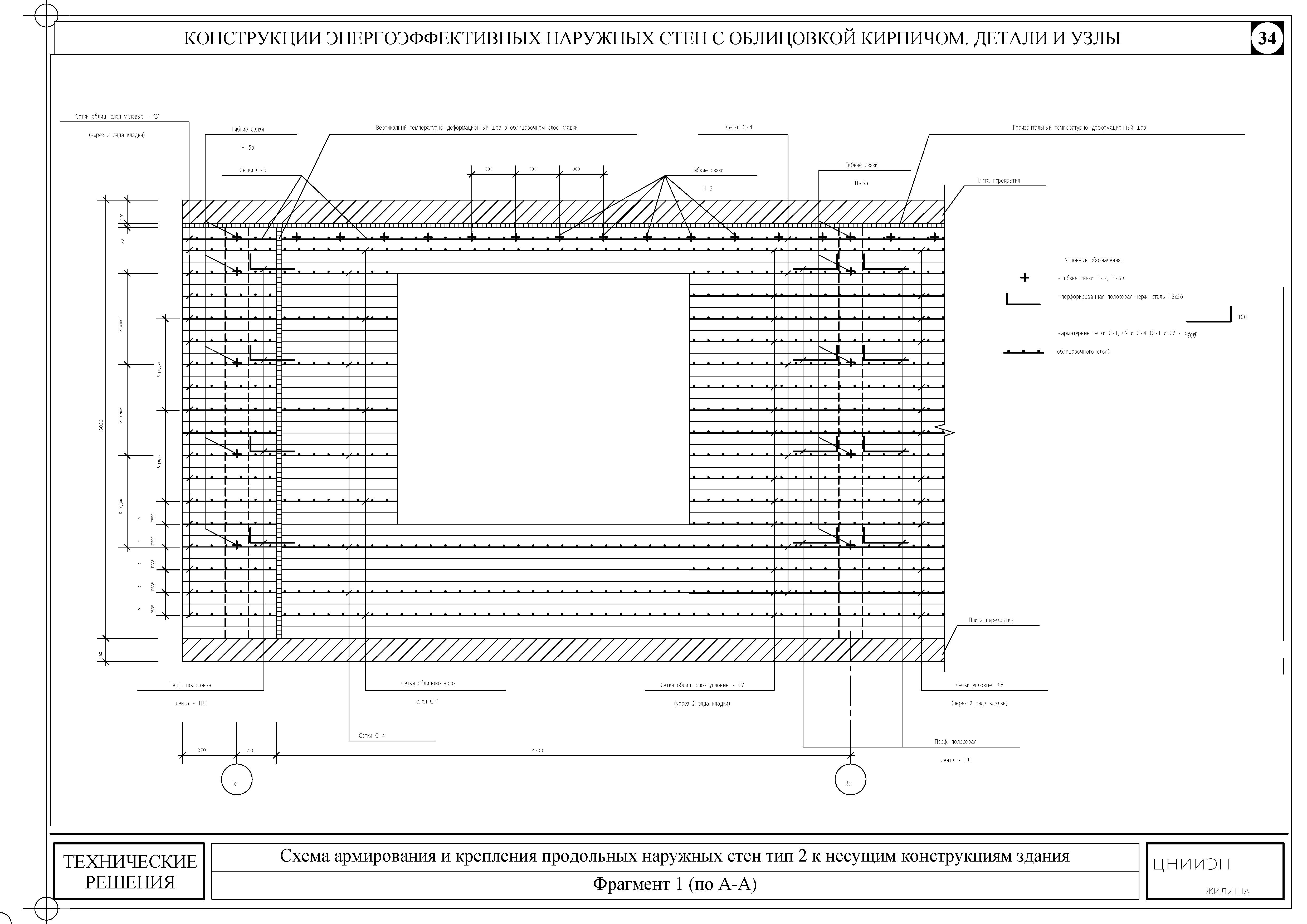 Сп кладка кирпичных перегородок