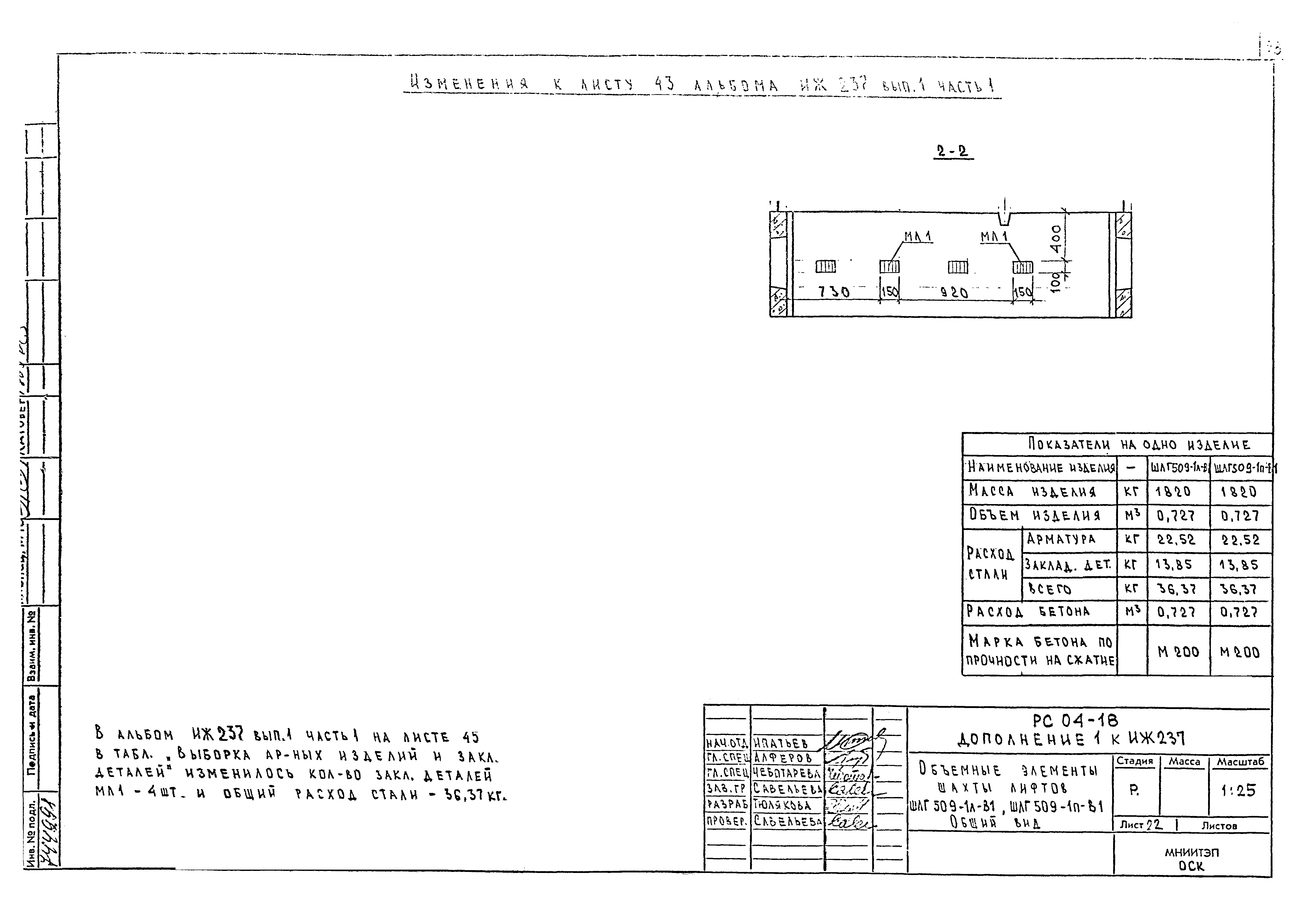 Альбом РС 04-18