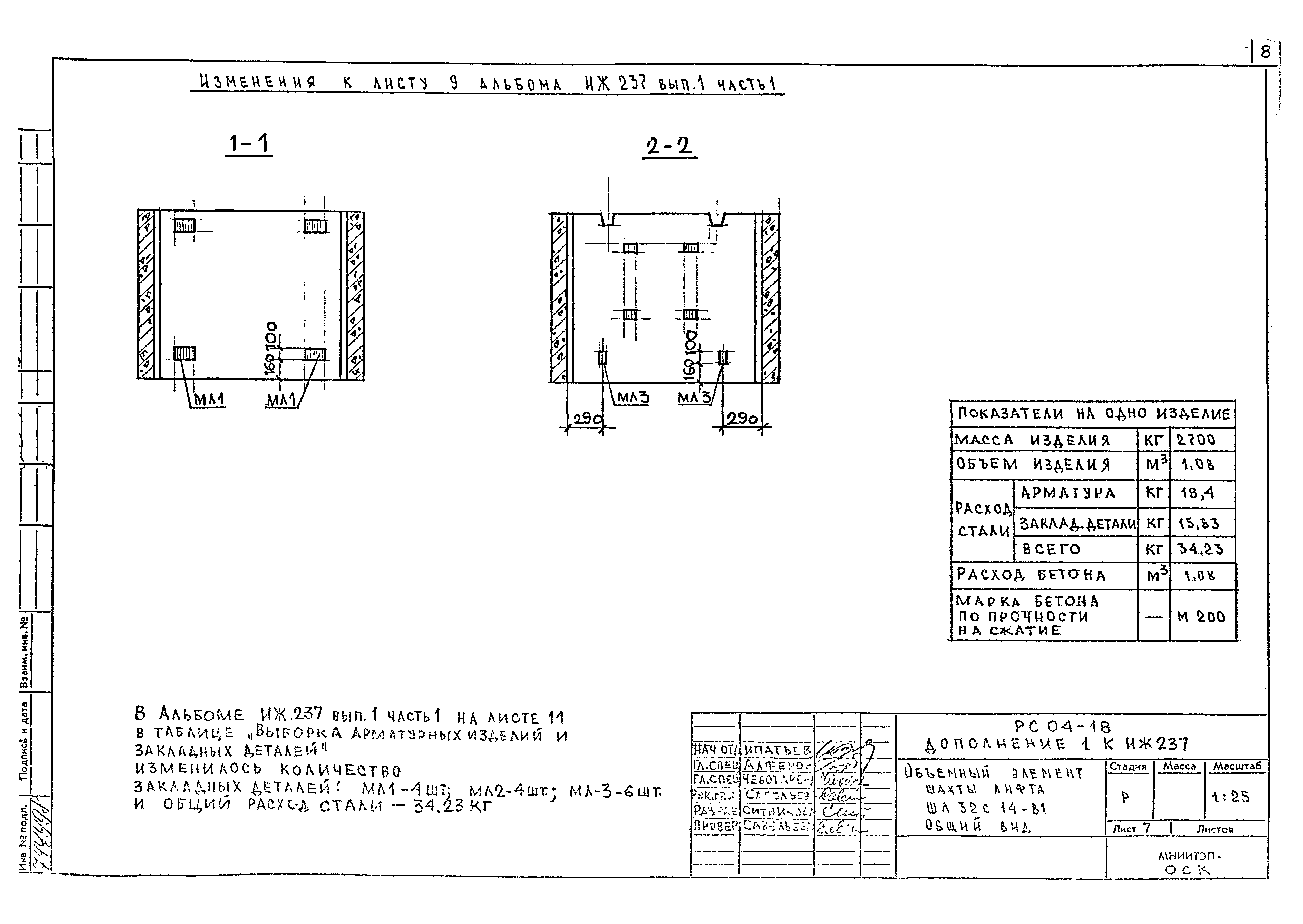 Альбом РС 04-18