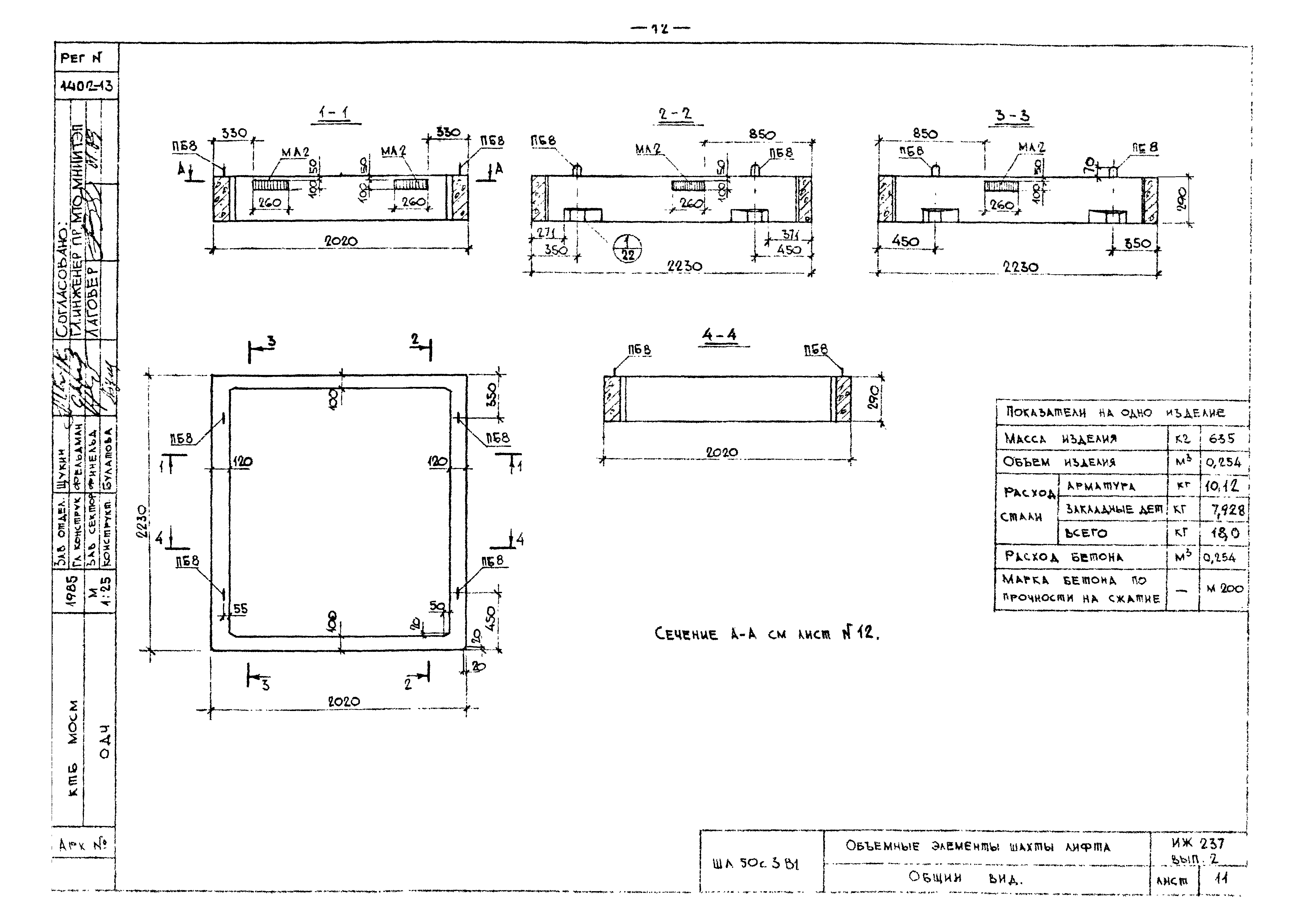 Альбом ИЖ 237