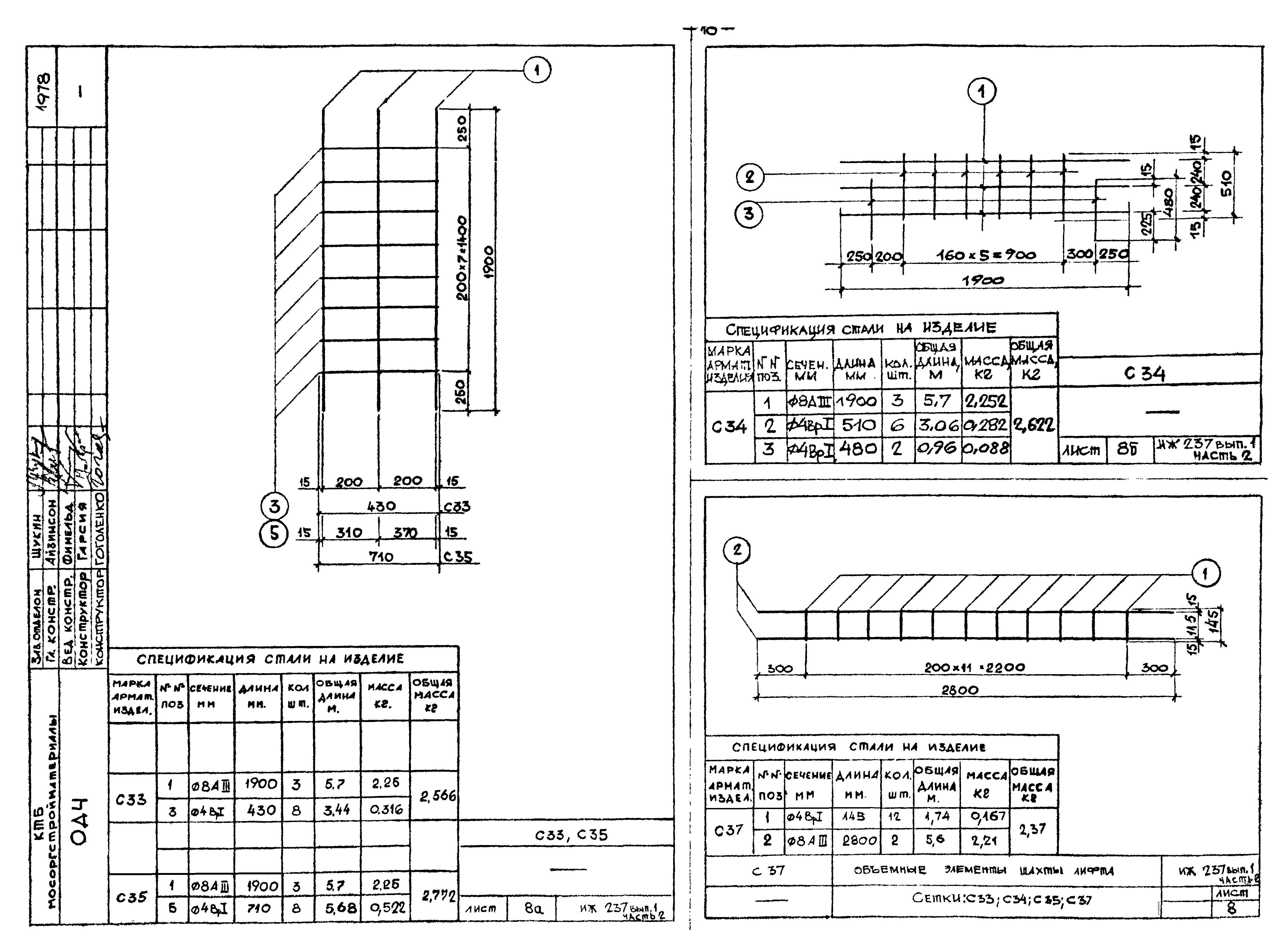 Альбом ИЖ 237