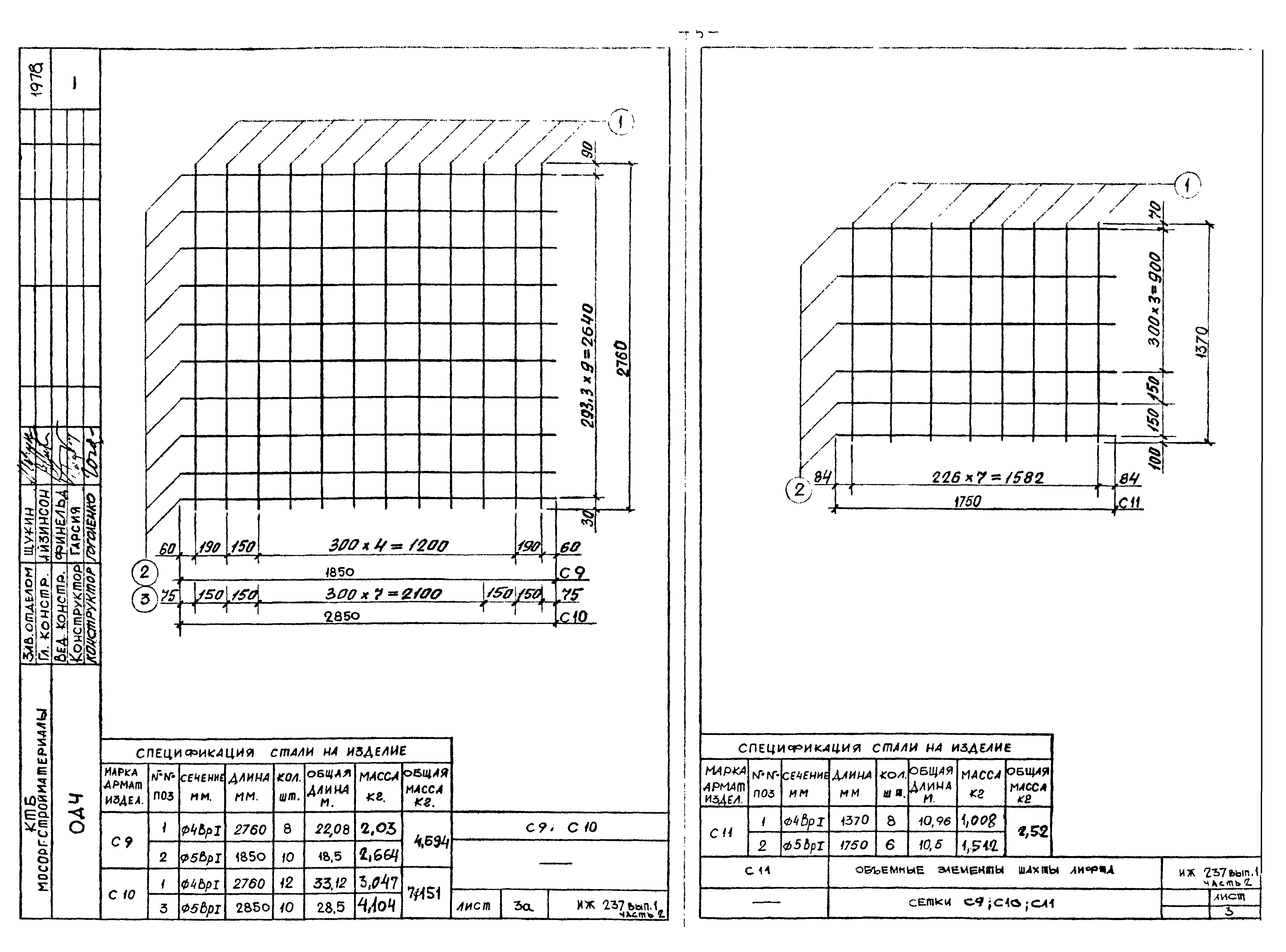 Альбом ИЖ 237