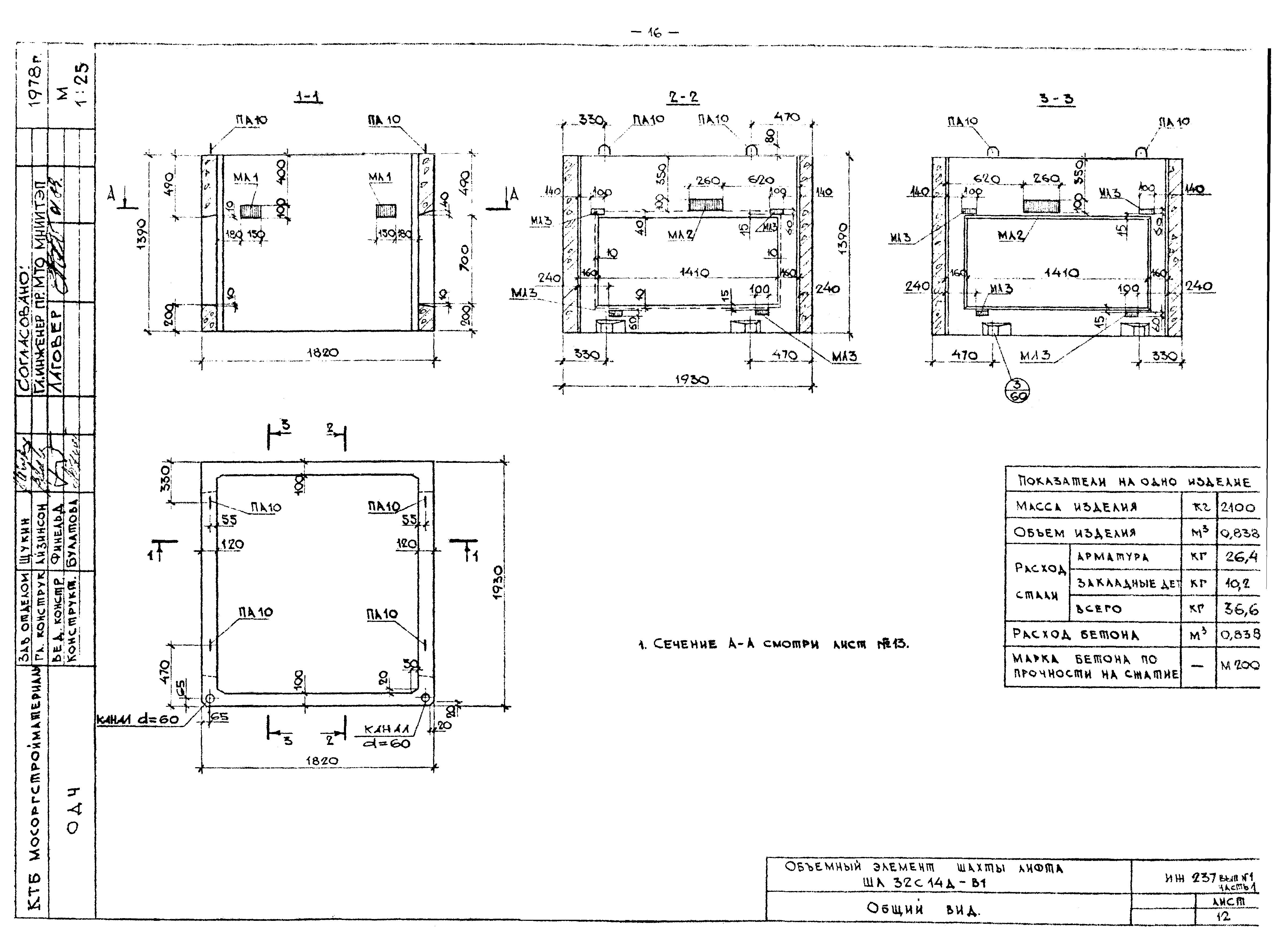 Альбом ИЖ 237