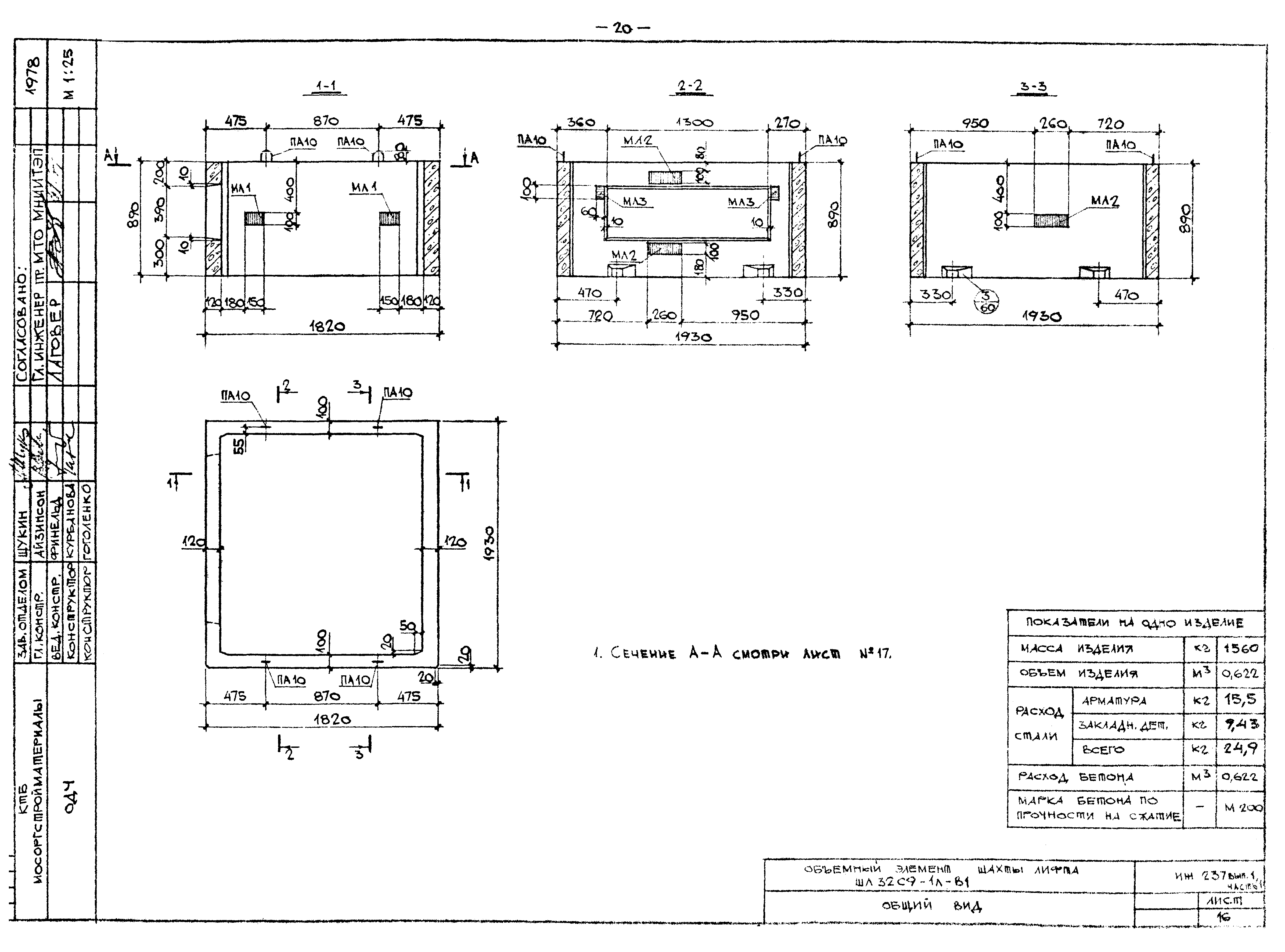 Альбом ИЖ 237