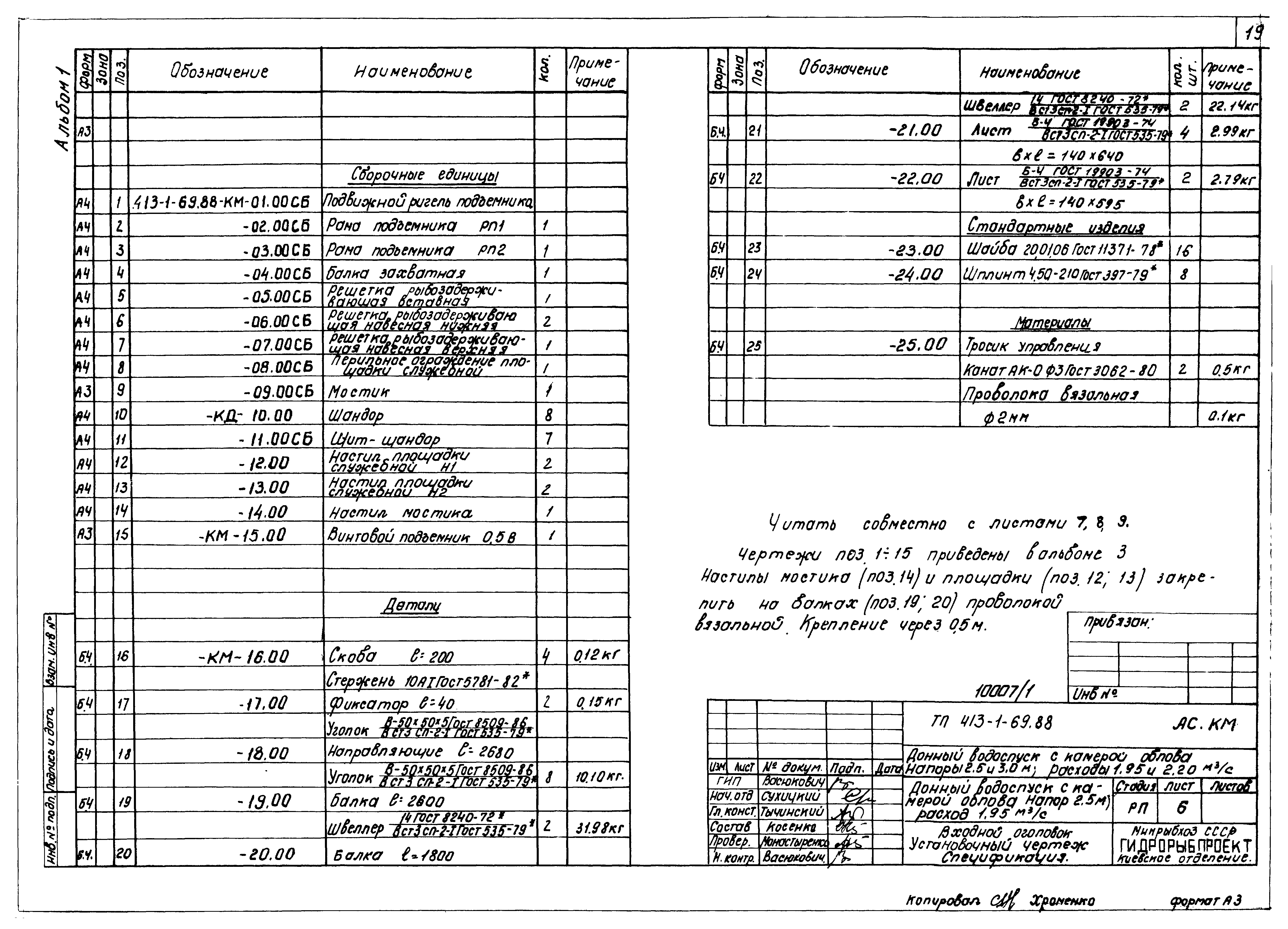 Типовой проект 413-1-69.88