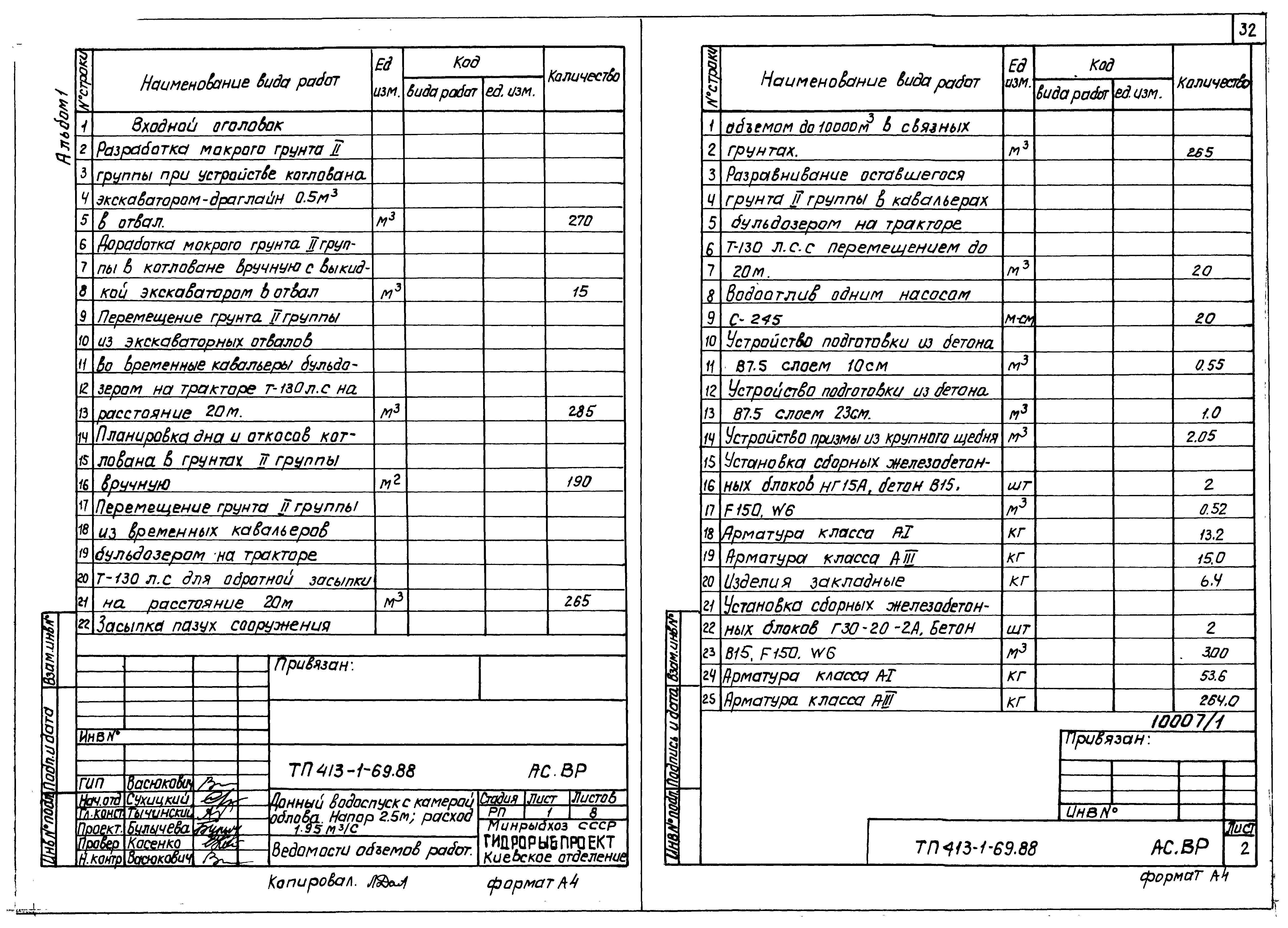 Типовой проект 413-1-69.88