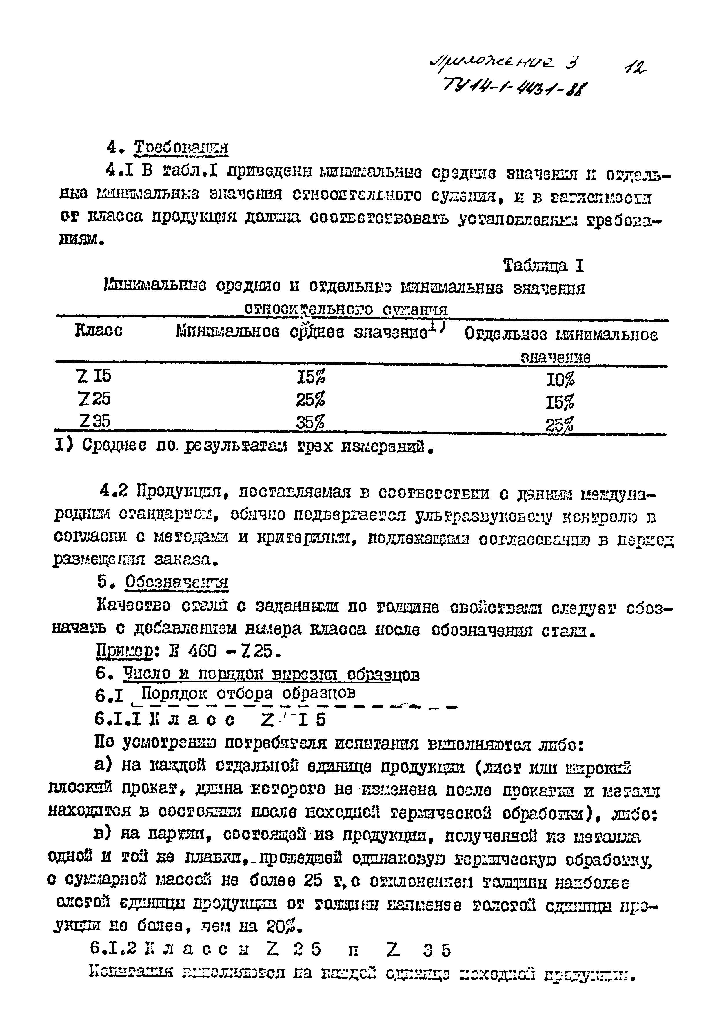 ТУ 14-1-4431-88