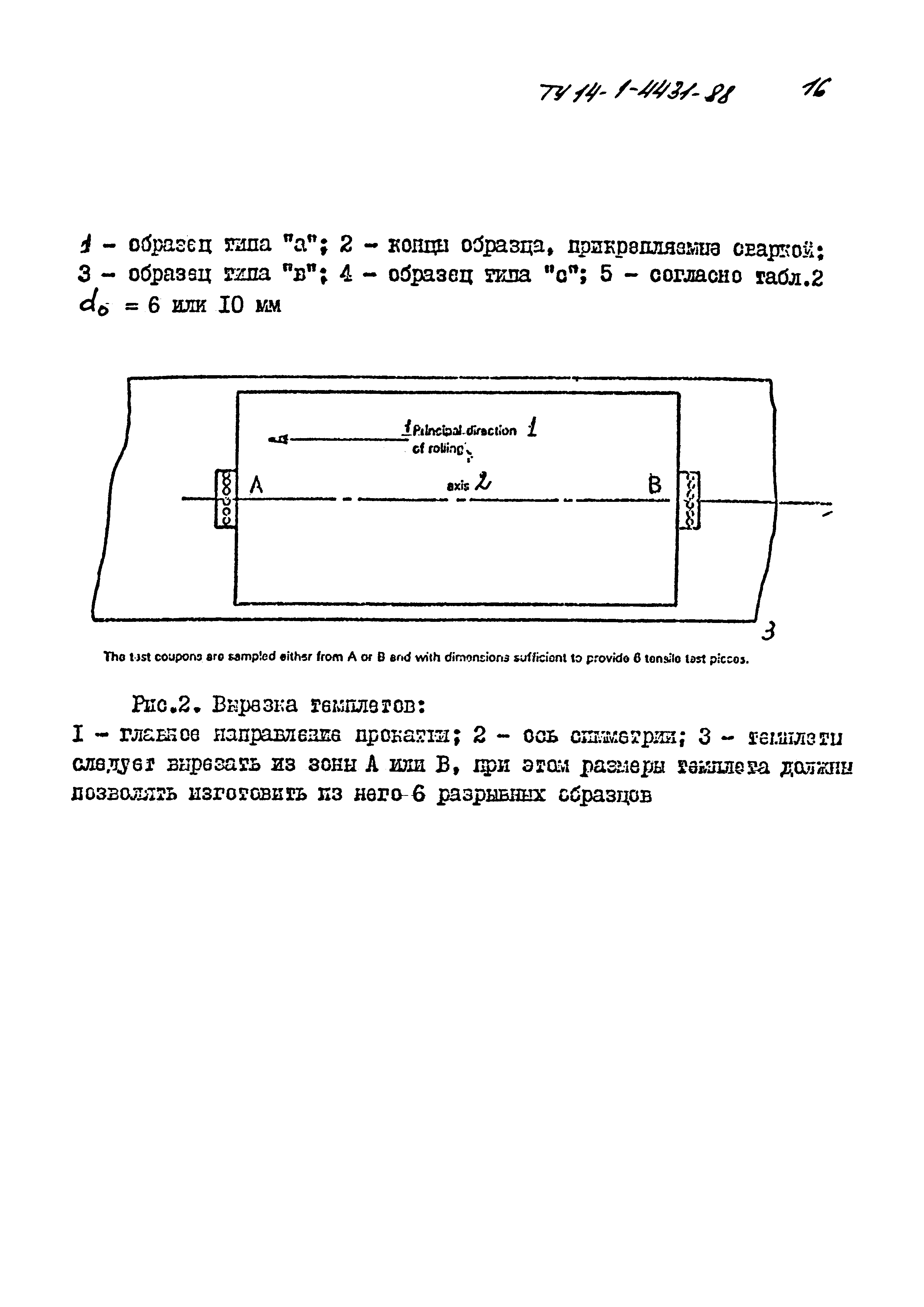 ТУ 14-1-4431-88