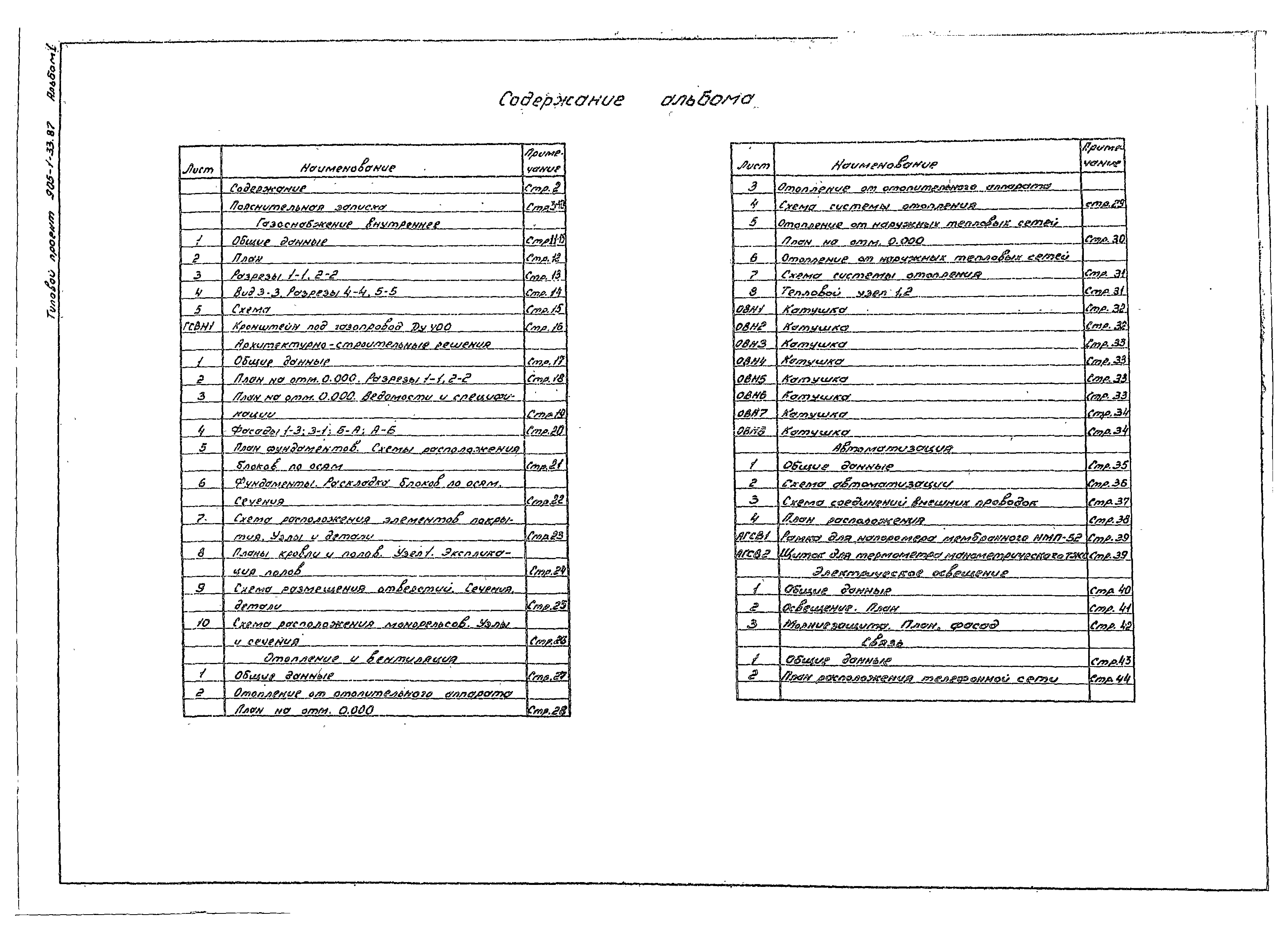 Типовой проект 905-1-33.87