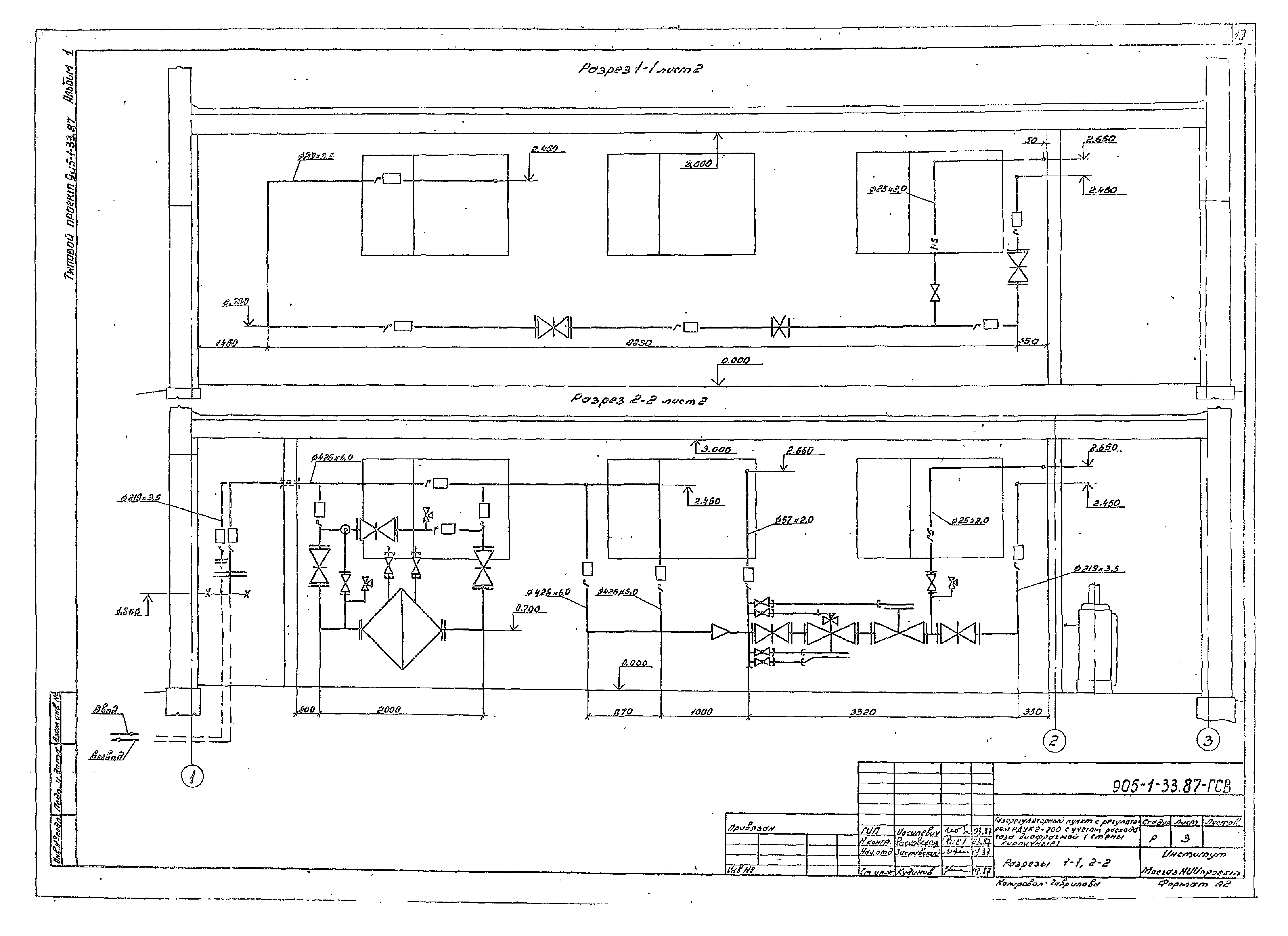 Типовой проект 905-1-33.87