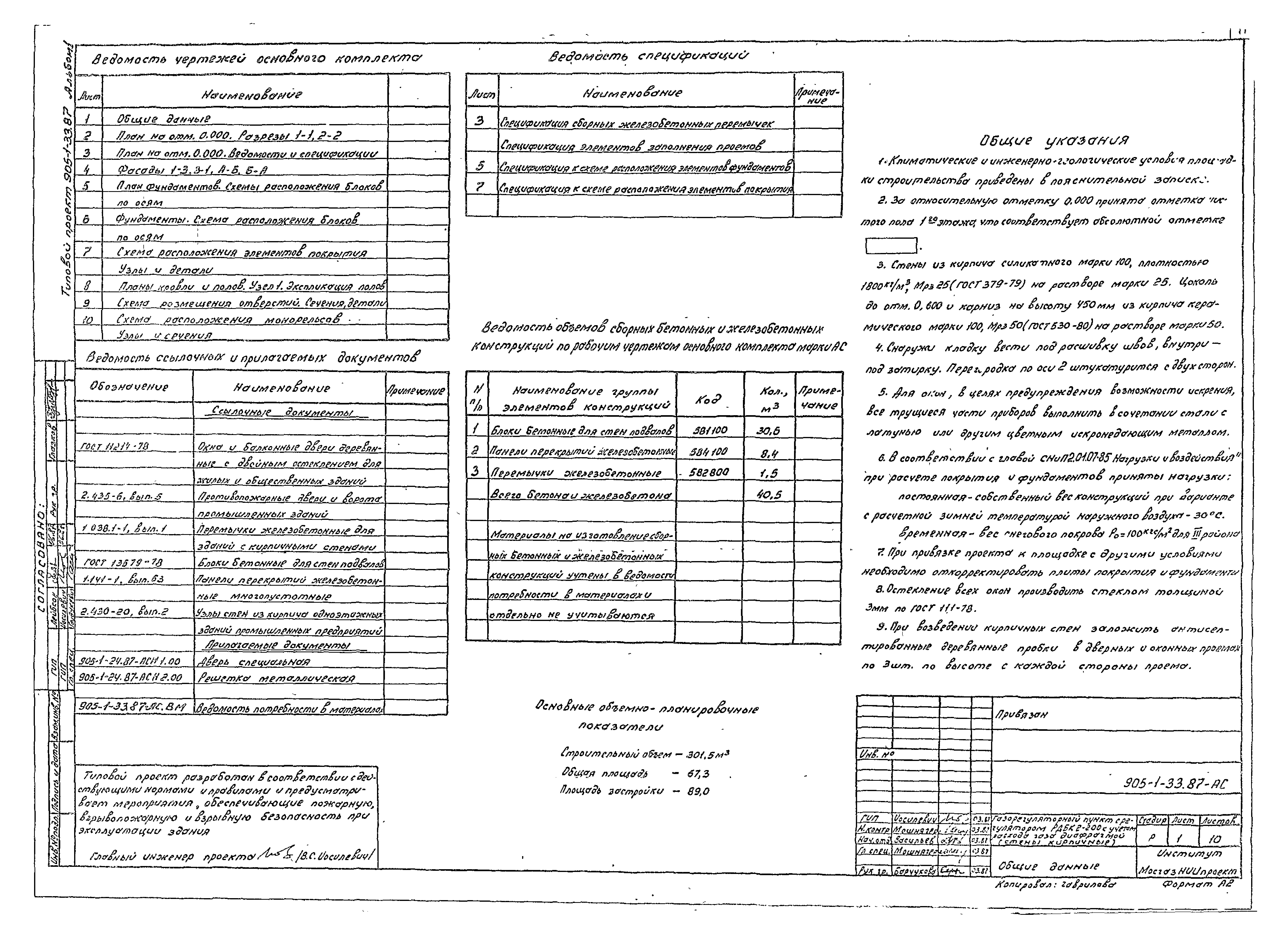 Типовой проект 905-1-33.87