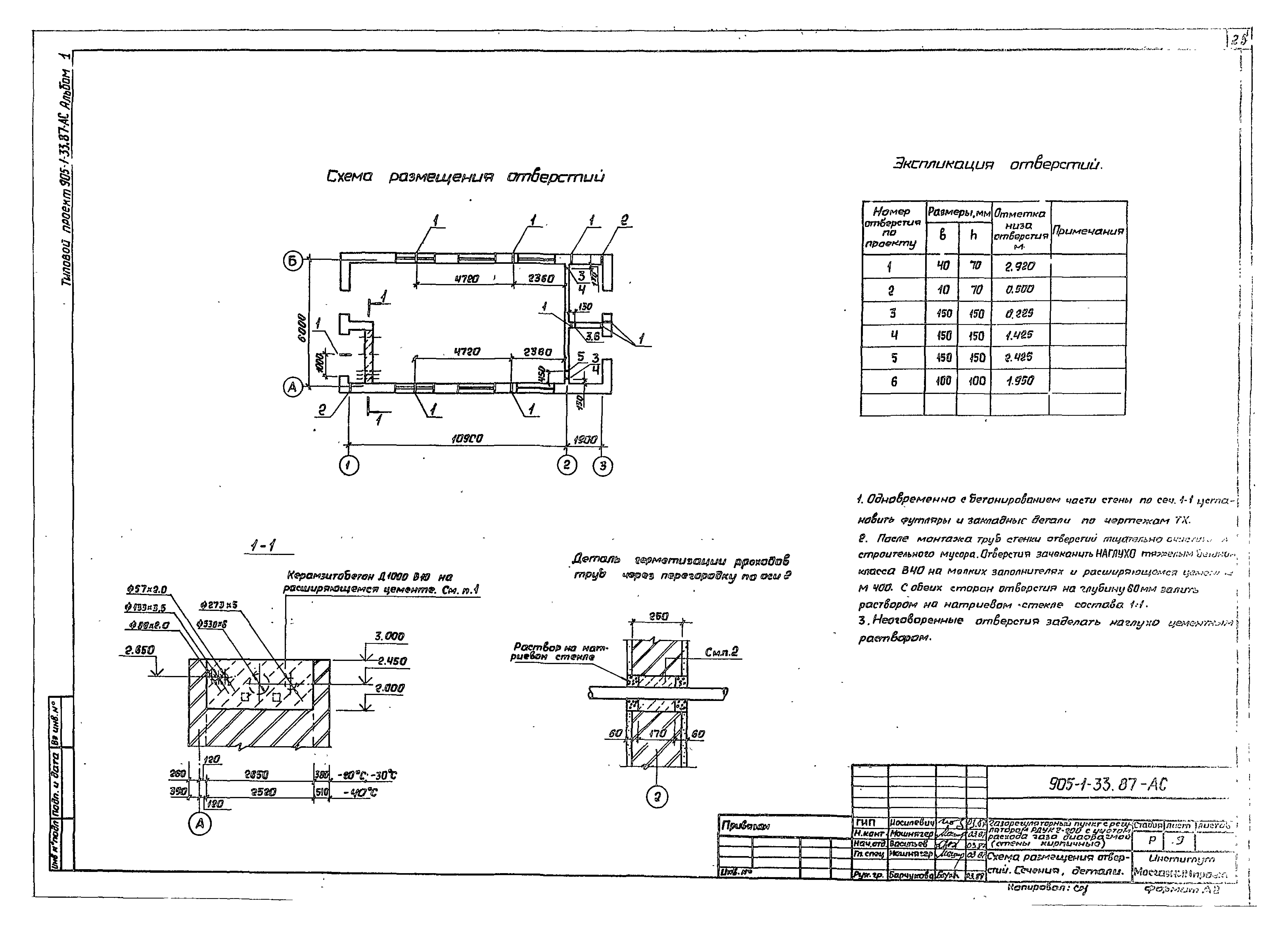 Типовой проект 905-1-33.87
