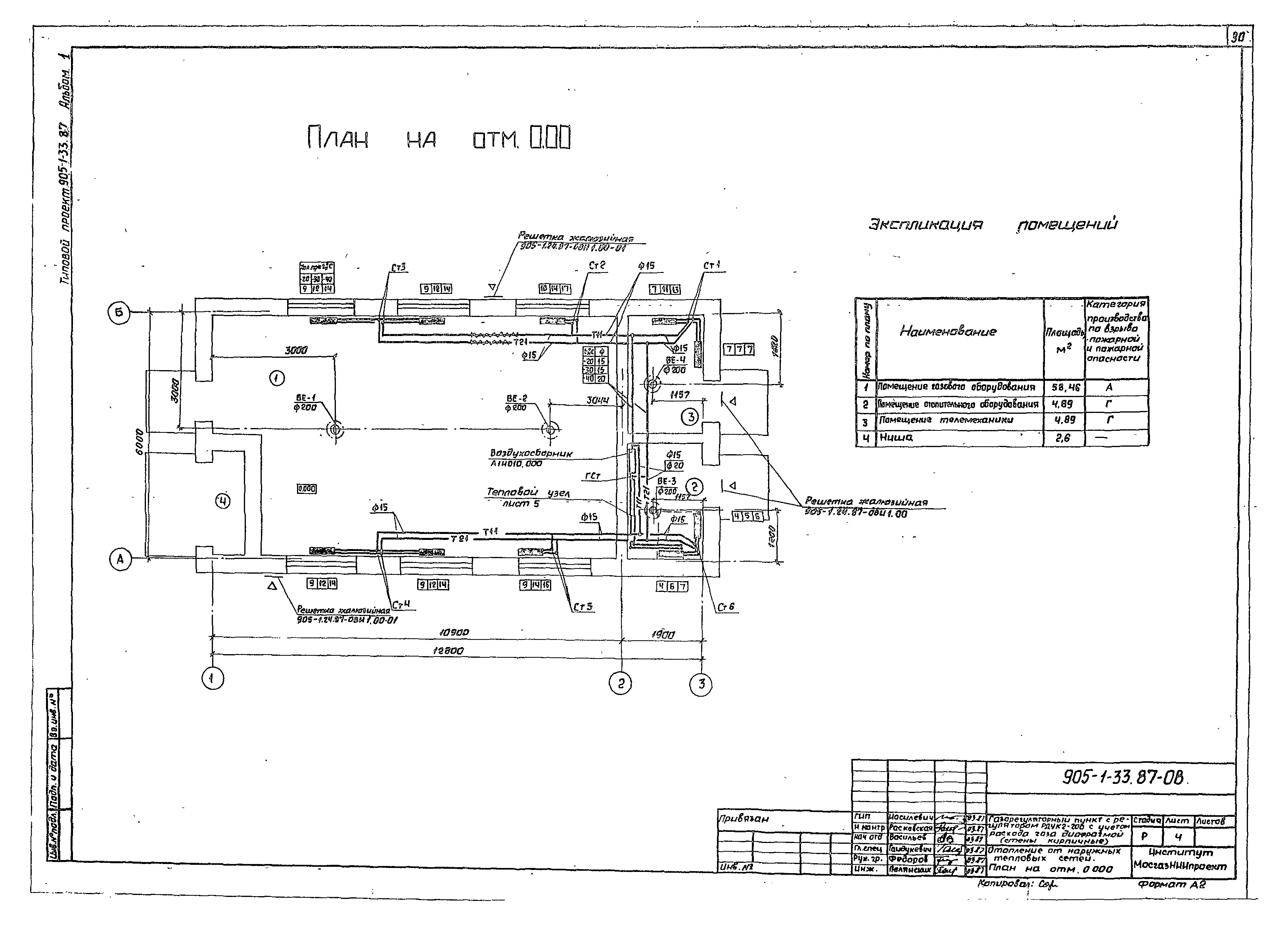 Типовой проект 905-1-33.87