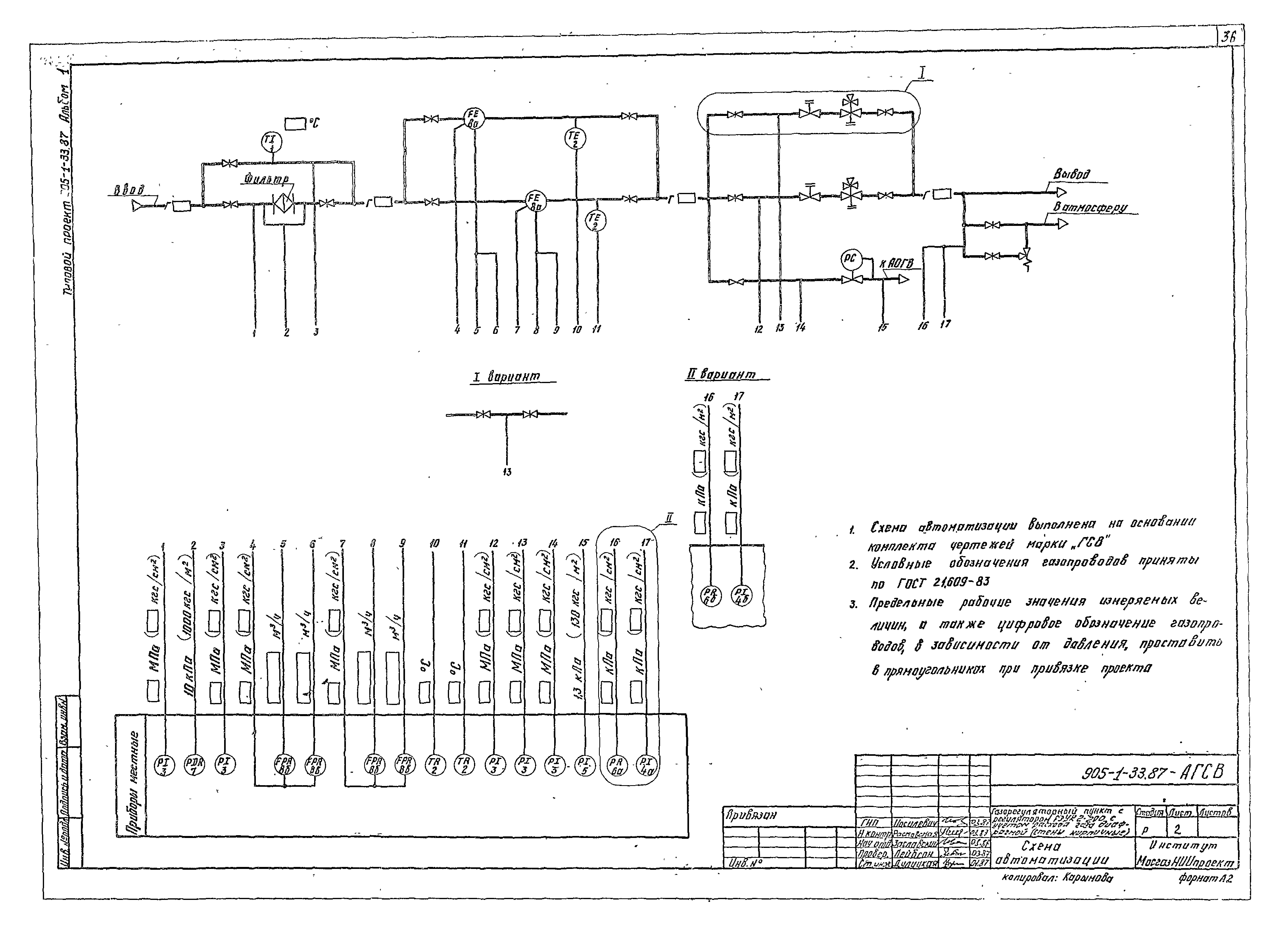 Типовой проект 905-1-33.87