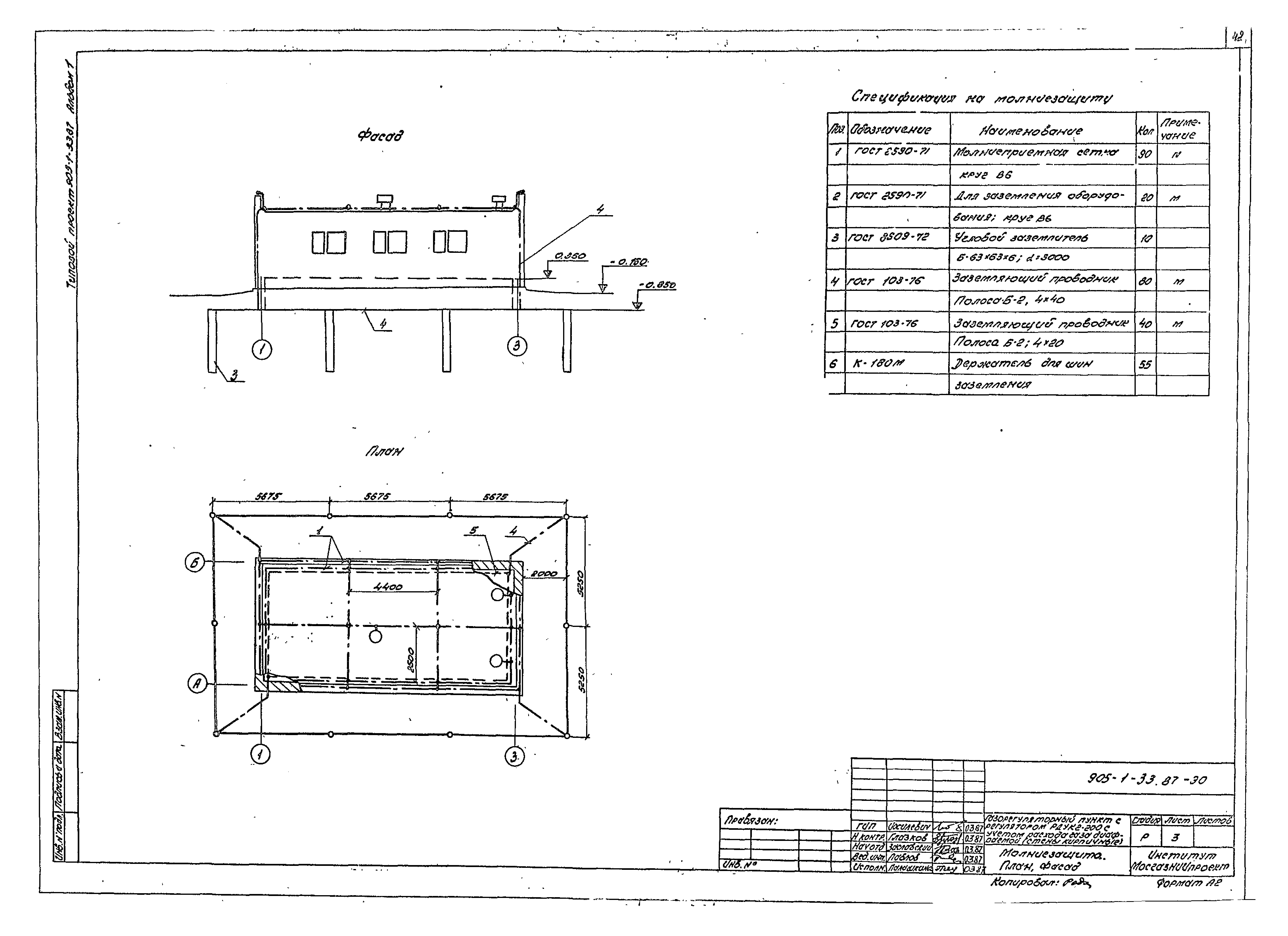 Типовой проект 905-1-33.87