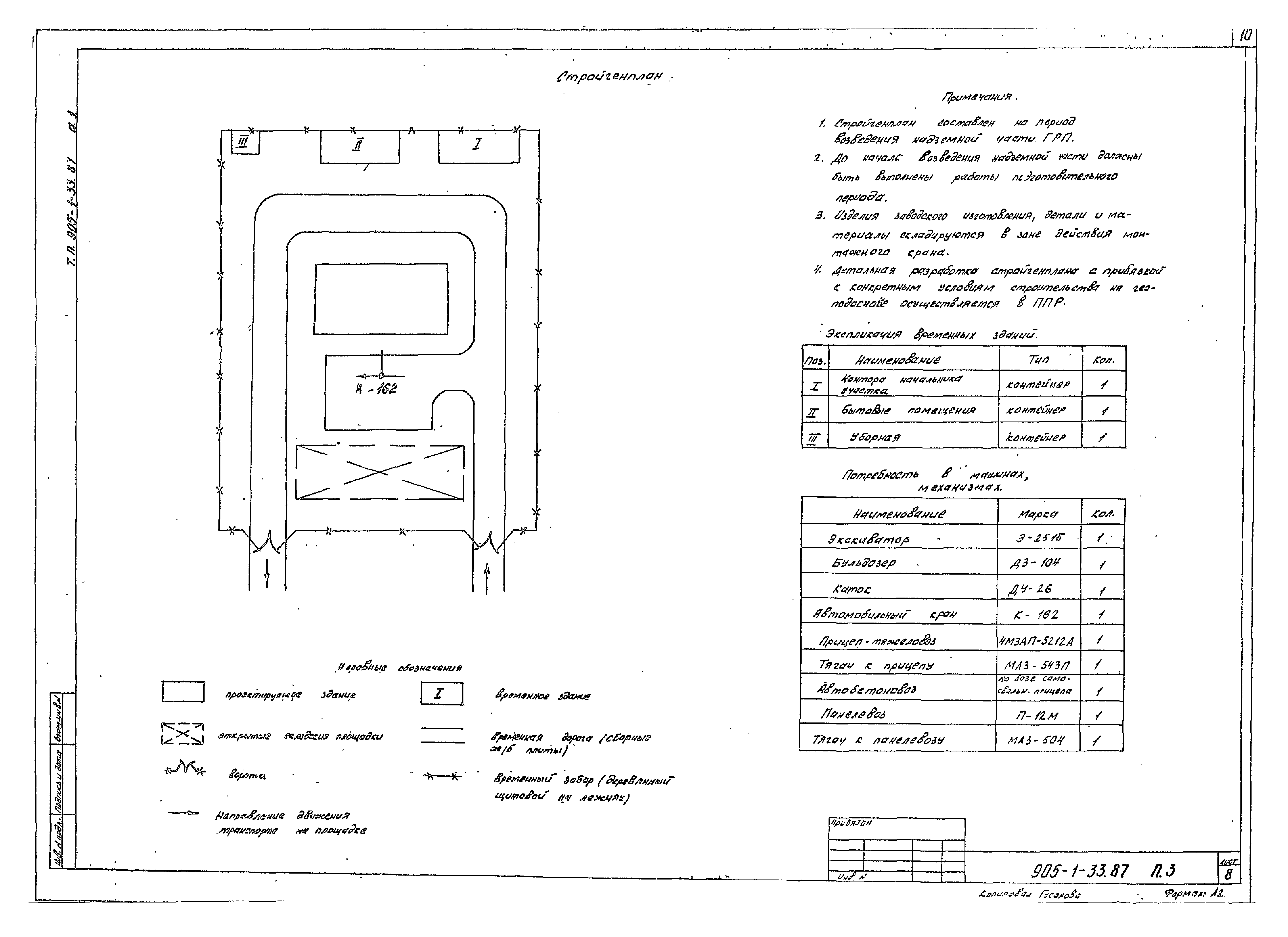 Типовой проект 905-1-33.87