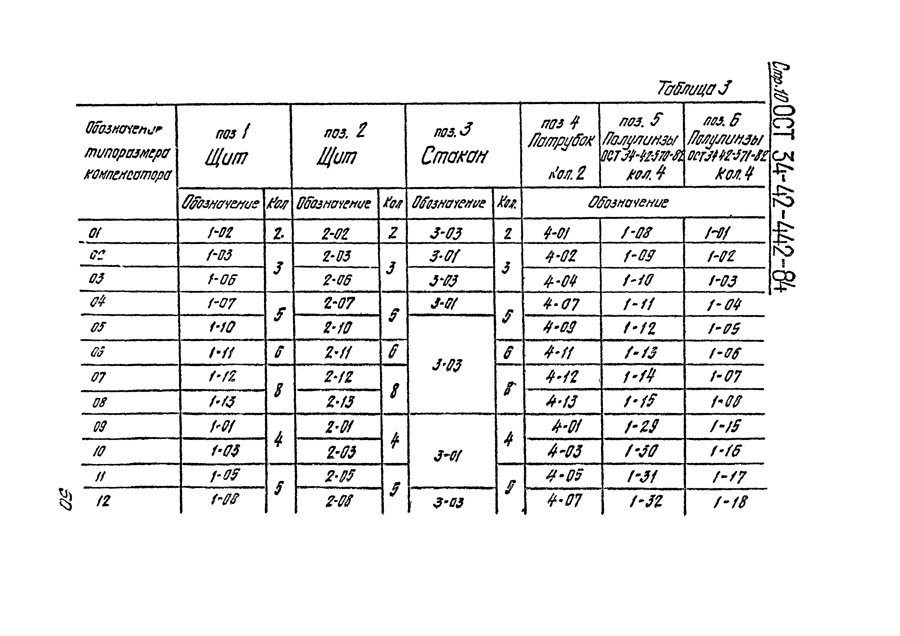 ОСТ 34-42-442-84