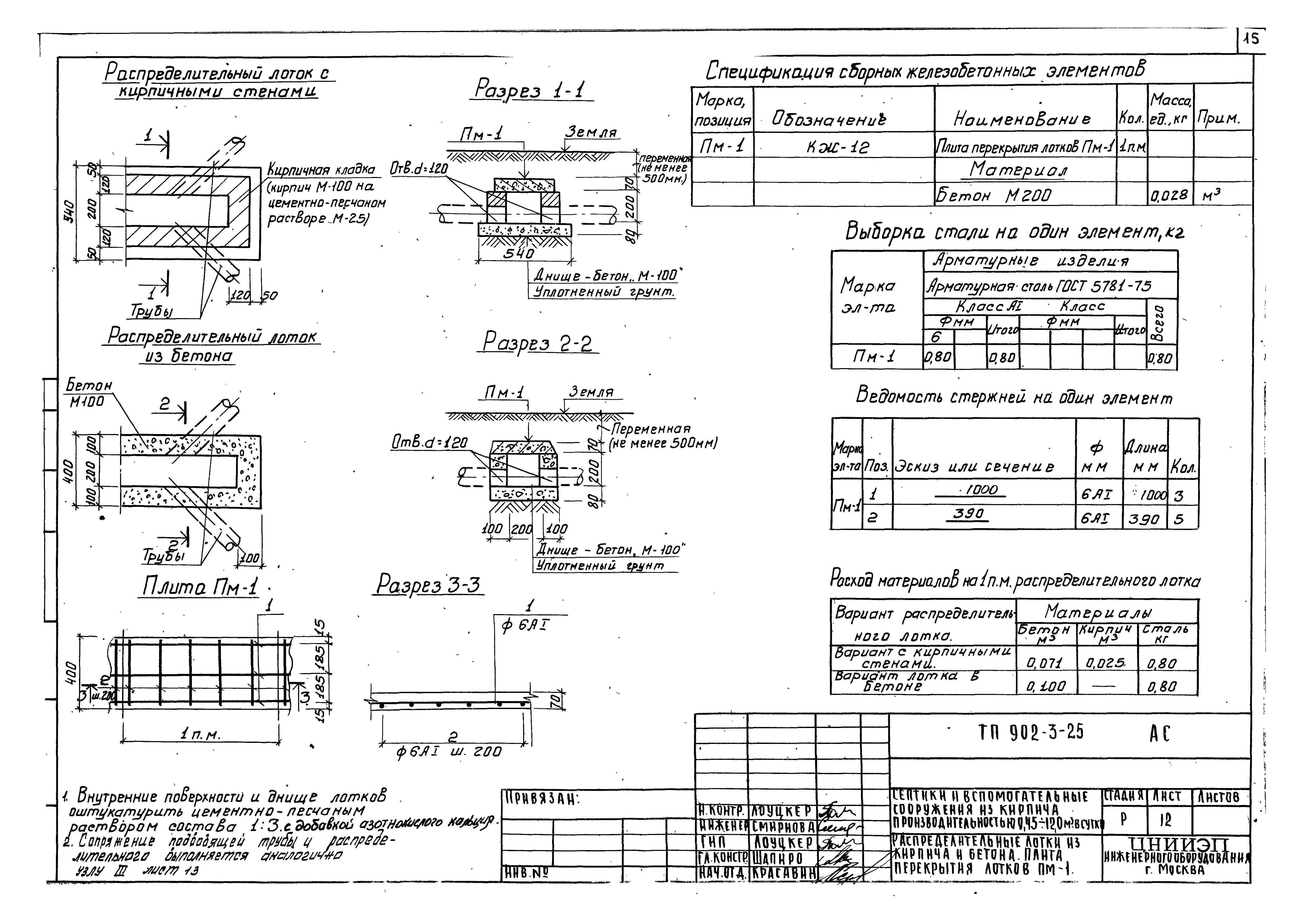 Типовой проект 902-3-25