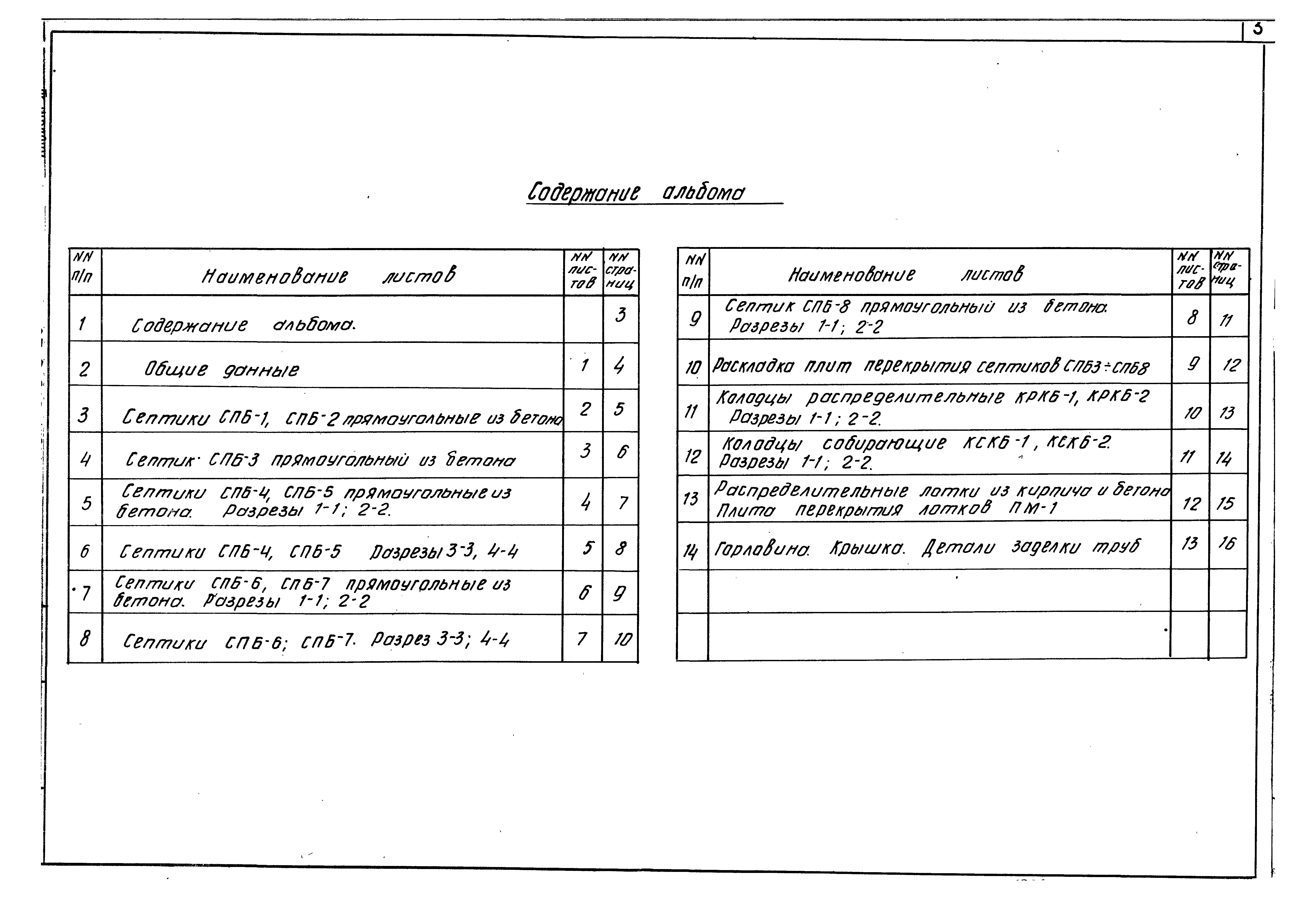 Типовой проект 902-3-25